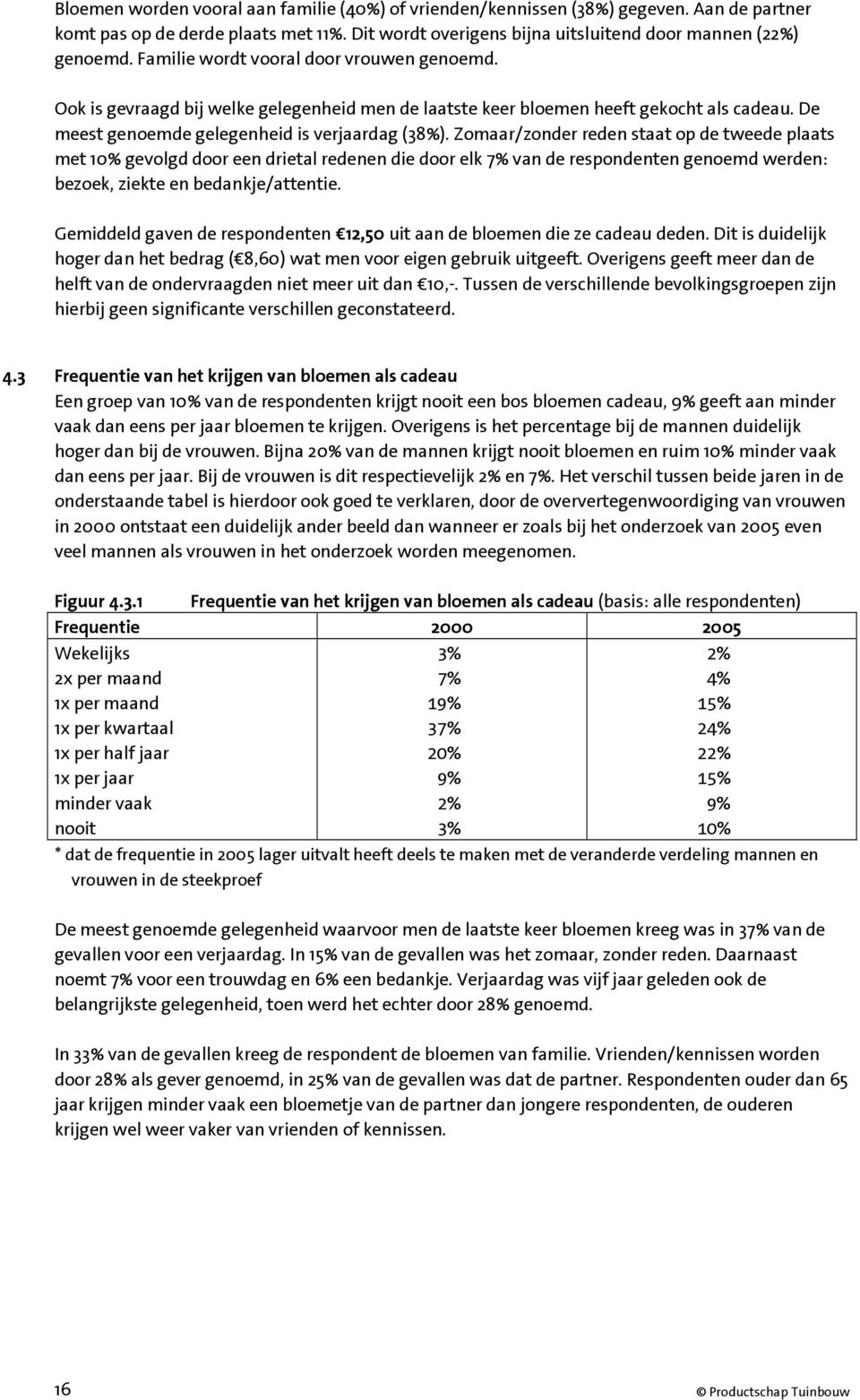 Zomaar/zonder reden staat op de tweede plaats met 2"% gevolgd door een drietal redenen die door elk #% van de respondenten genoemd werden: bezoek, ziekte en bedankje/attentie.