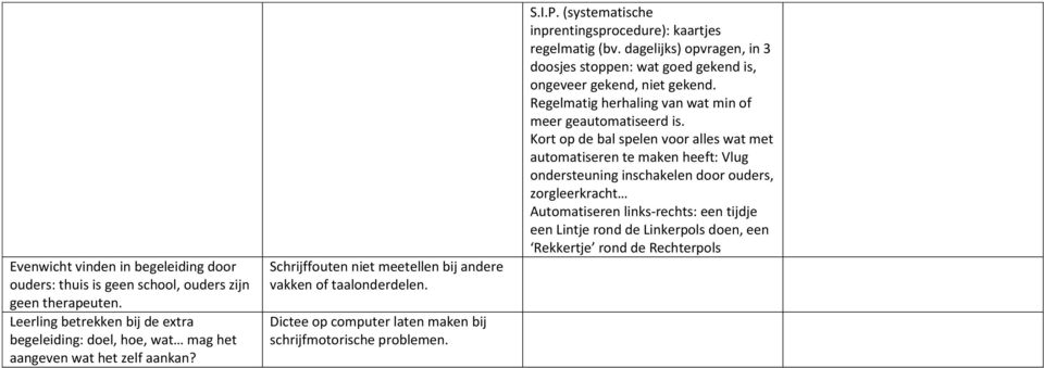 (systematische inprentingsprocedure): kaartjes regelmatig (bv. dagelijks) opvragen, in 3 doosjes stoppen: wat goed gekend is, ongeveer gekend, niet gekend.