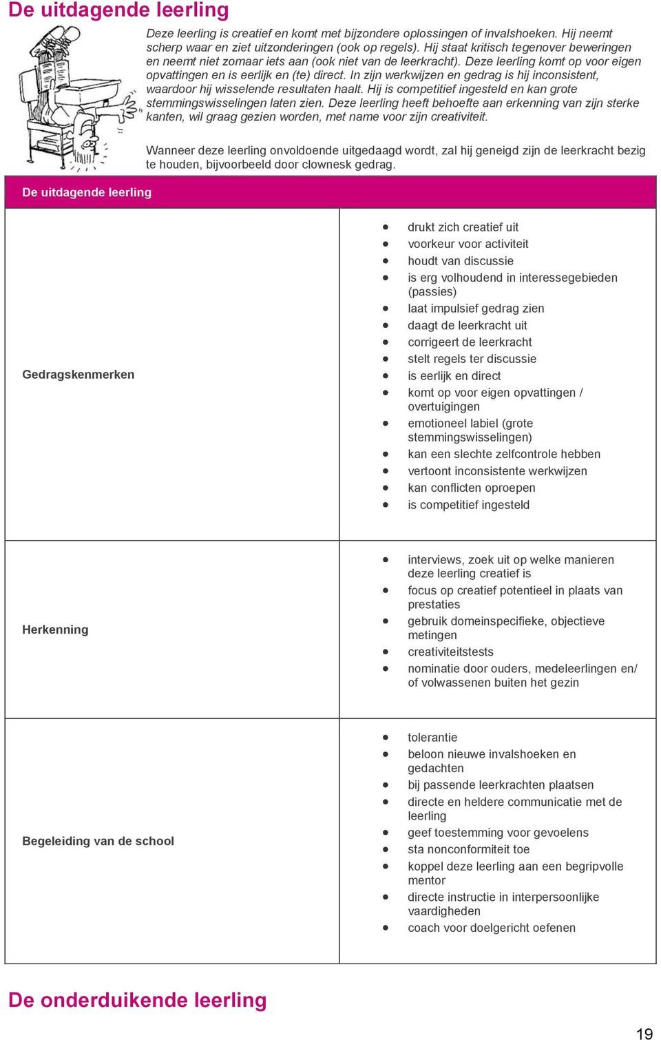 In zijn werkwijzen en gedrag is hij inconsistent, waardoor hij wisselende resultaten haalt. Hij is competitief ingesteld en kan grote stemmingswisselingen laten zien.