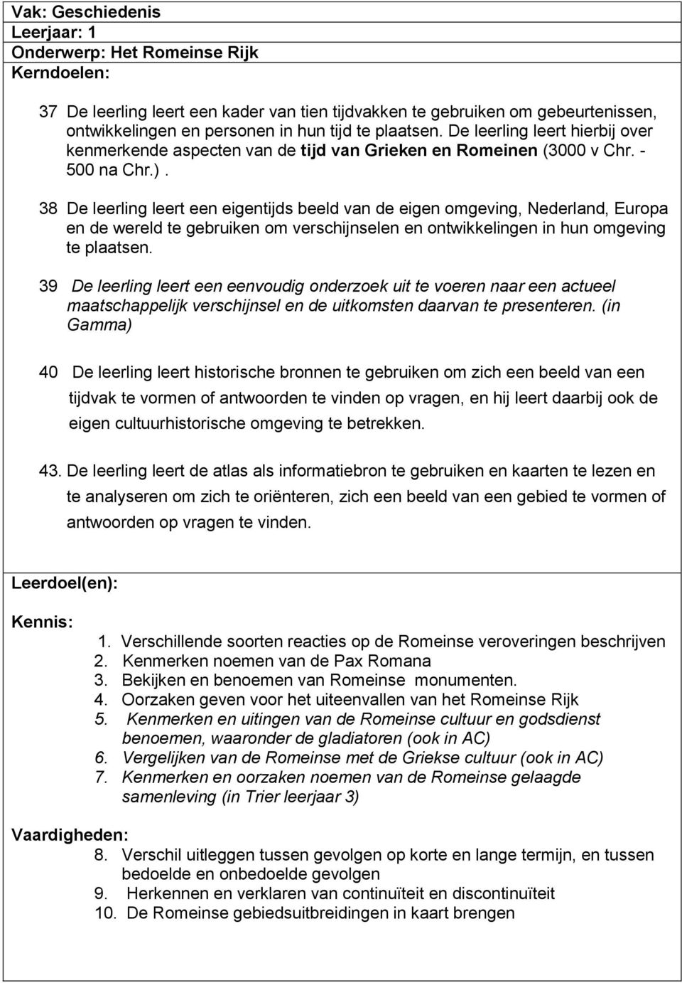 8 De leerling leert een eigentijds beeld van de eigen omgeving, Nederland, Europa en de wereld te gebruiken om verschijnselen en ontwikkelingen in hun omgeving te plaatsen.