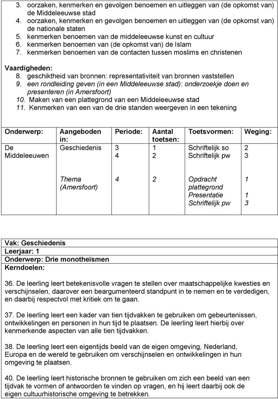 geschiktheid van bronnen: representativiteit van bronnen vaststellen 9. een rondleiding geven (in een Middeleeuwse stad): onderzoekje doen en presenteren (in Amersfoort) 0.