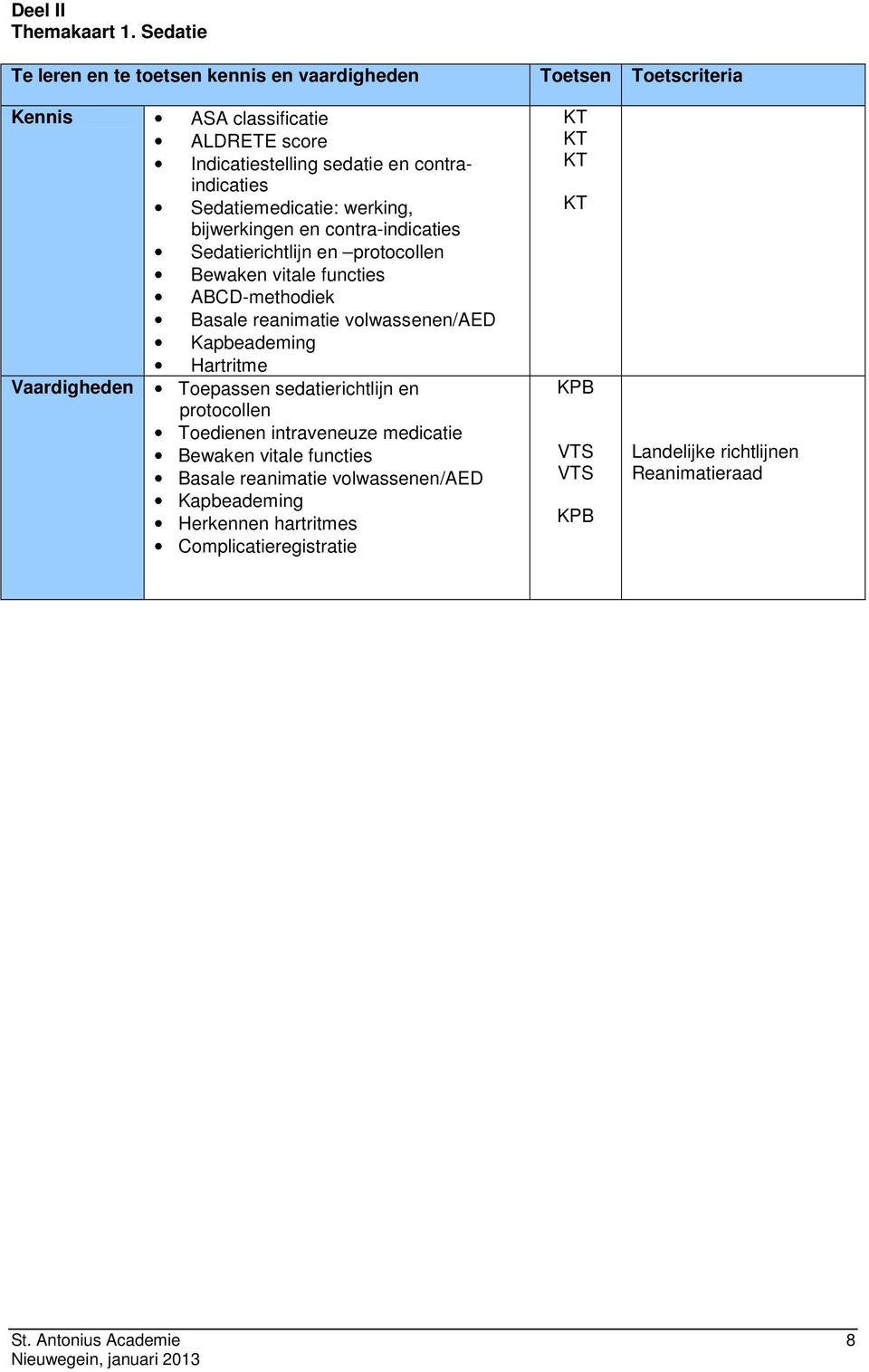 Sedatiemedicatie: werking, bijwerkingen en contra-indicaties Sedatierichtlijn en protocollen Bewaken vitale functies ABCD-methodiek Basale reanimatie
