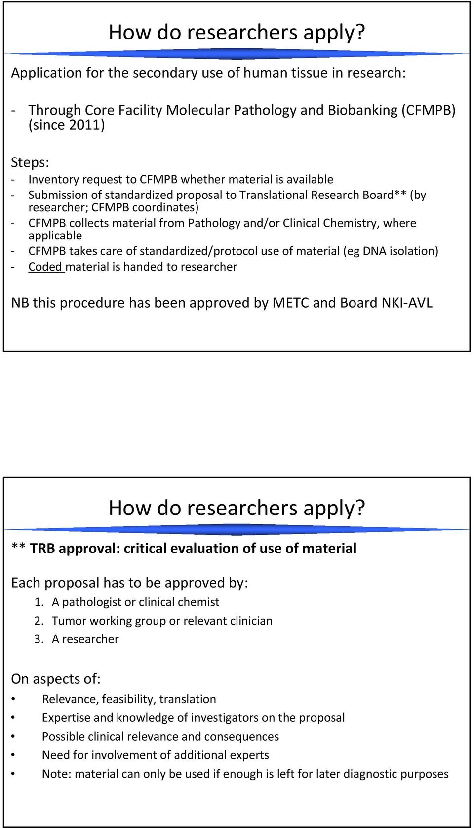 available Submission of standardized proposal to Translational Research Board** (by researcher; CFMPB coordinates) CFMPB collects material from Pathology and/or Clinical Chemistry, where applicable