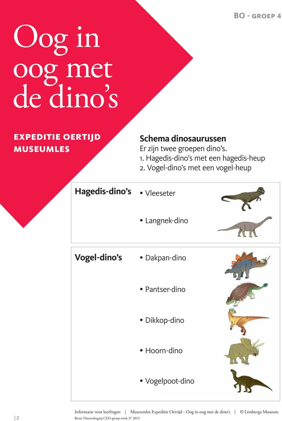 Hagedis-dino s met een hagedis-heup 2.