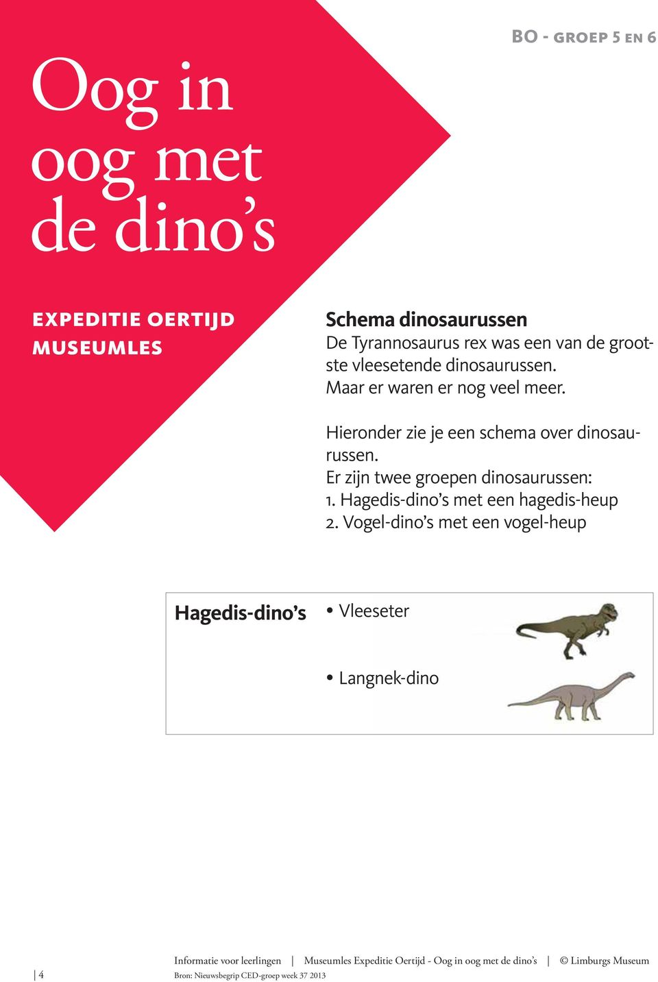 Hieronder zie je een schema over dinosaurussen. Er zijn twee groepen dinosaurussen: 1.