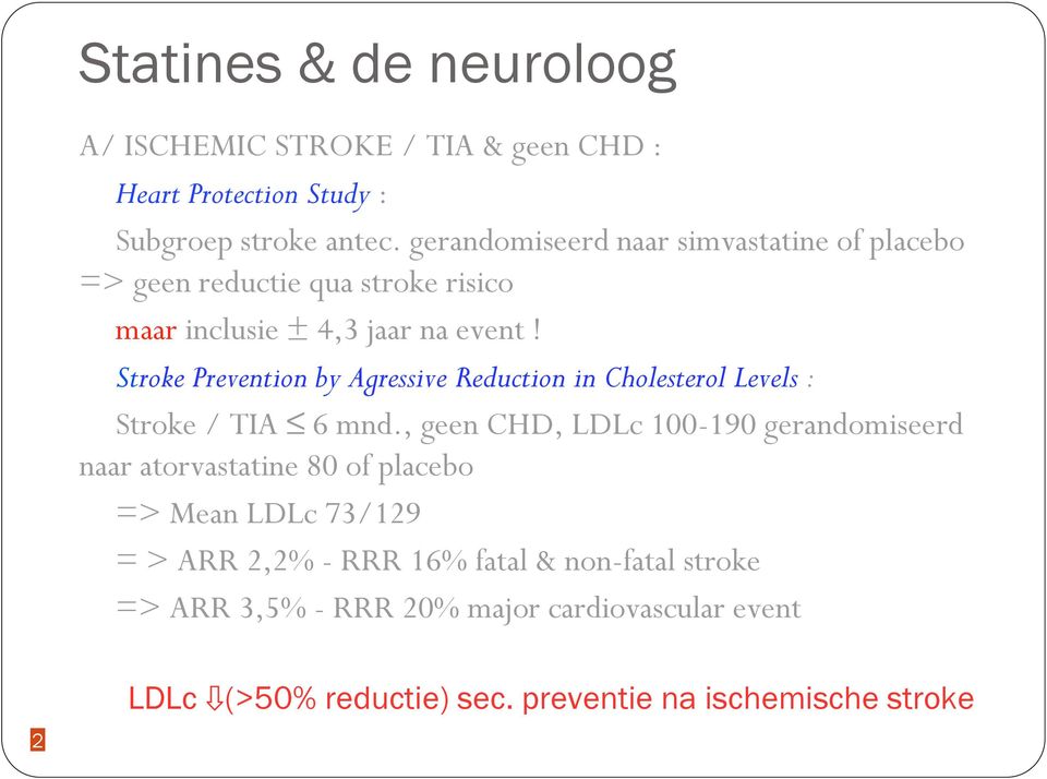 Stroke Prevention by Agressive Reduction in Cholesterol Levels : Stroke / TIA 6 mnd.