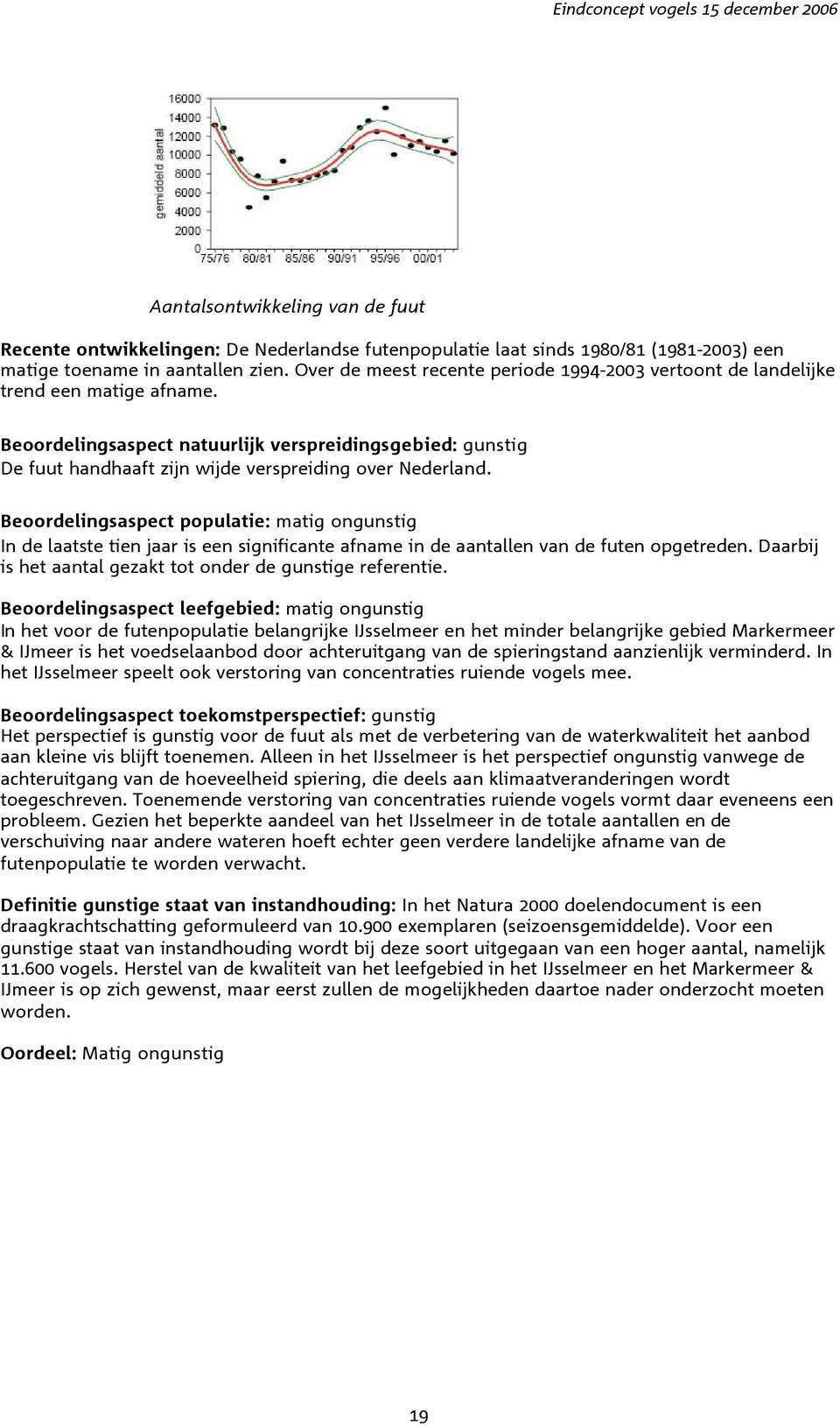 Beoordelingsaspect natuurlijk verspreidingsgebied: gunstig De fuut handhaaft zijn wijde verspreiding over Nederland.