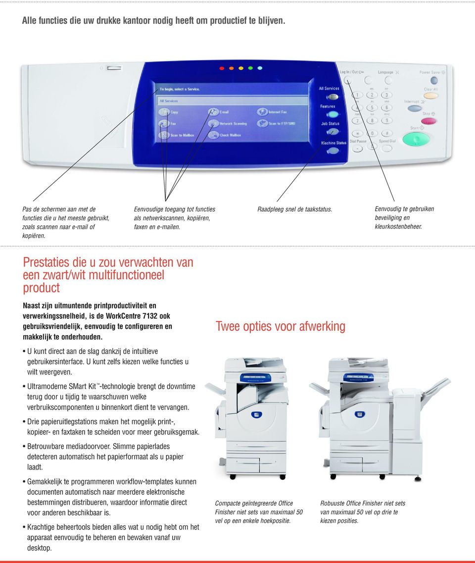 Prestaties die u zou verwachten van een zwart/wit multifunctioneel product Naast zijn uitmuntende printproductiviteit en verwerkingssnelheid, is de WorkCentre 7132 ook gebruiksvriendelijk, eenvoudig