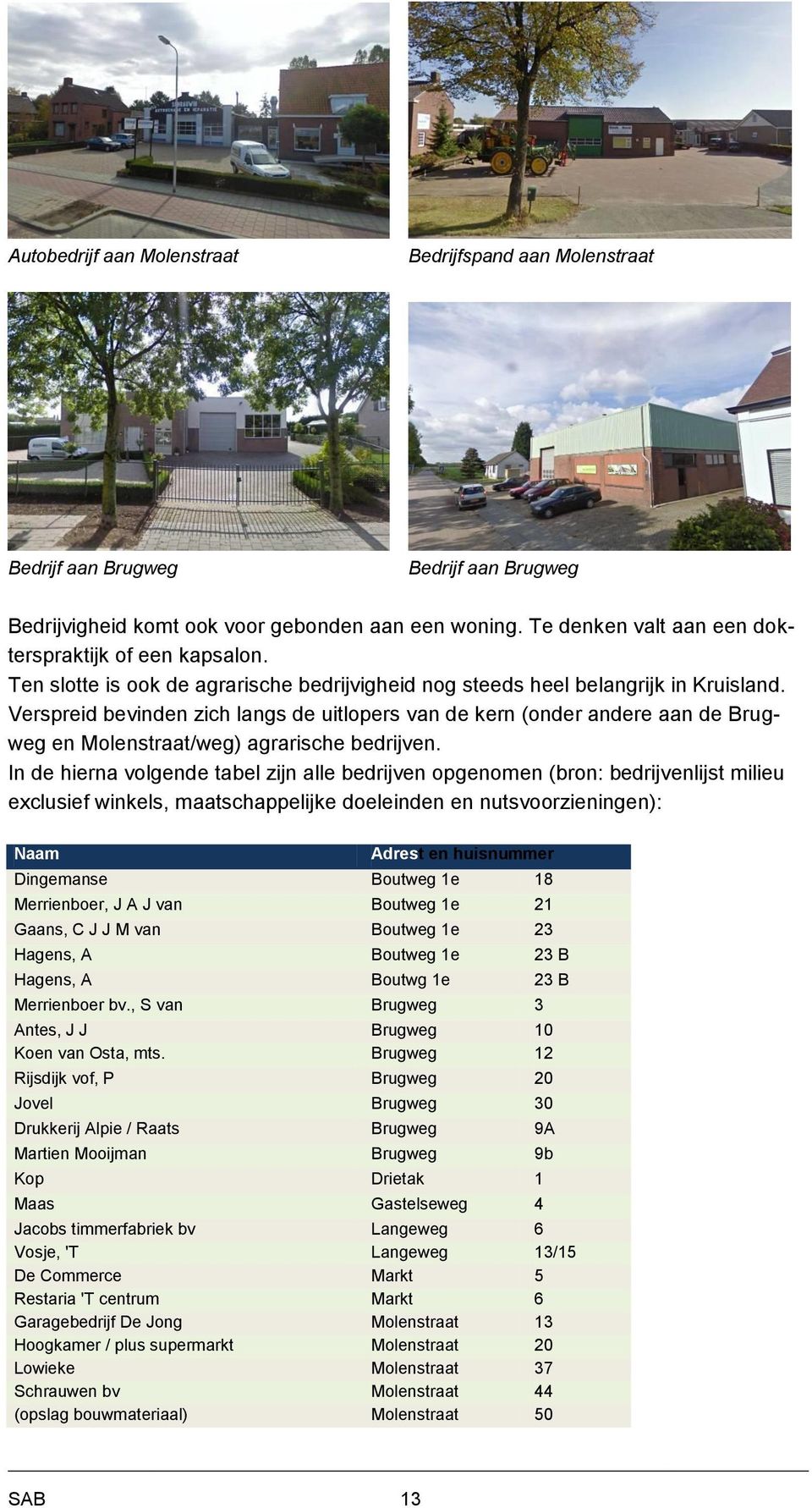 Verspreid bevinden zich langs de uitlopers van de kern (onder andere aan de Brugweg en Molenstraat/weg) agrarische bedrijven.