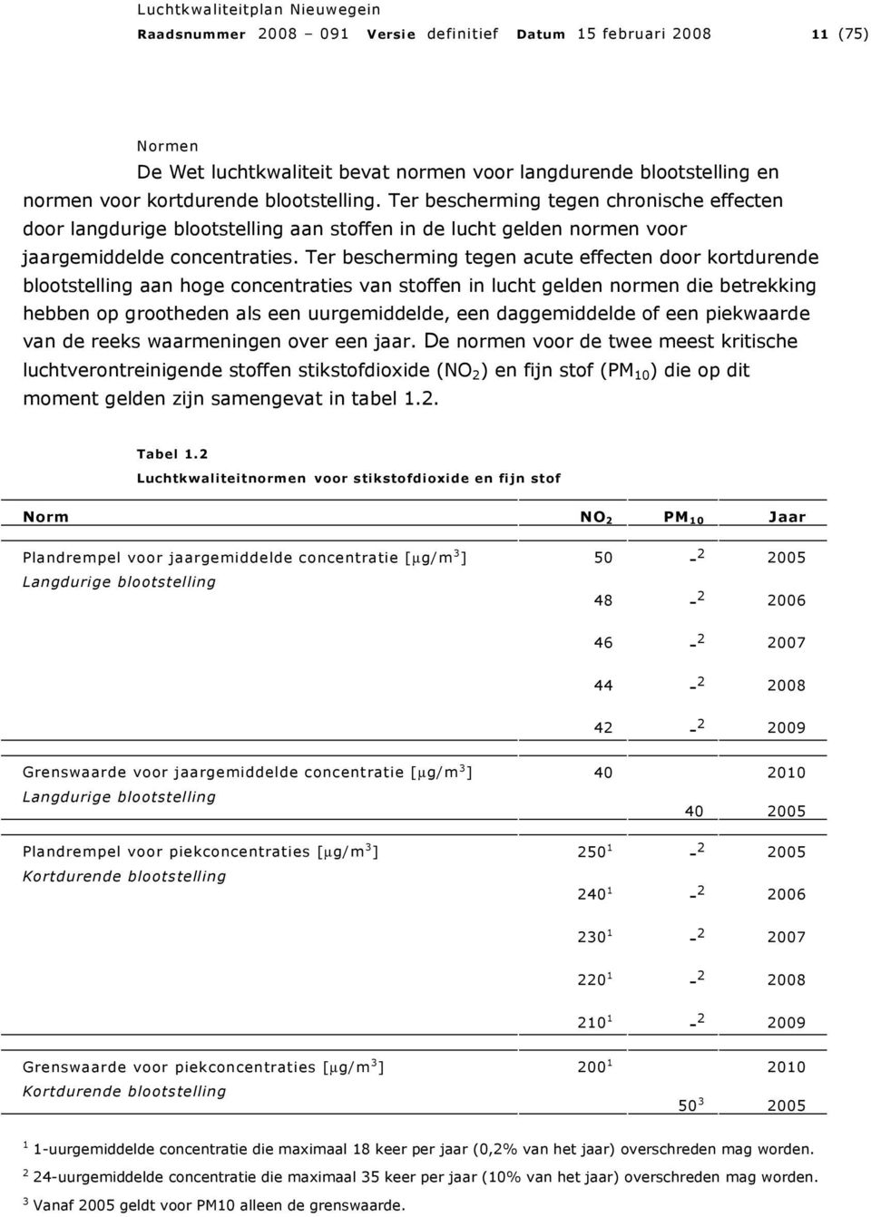 Ter bescherming tegen acute effecten door kortdurende blootstelling aan hoge concentraties van stoffen in lucht gelden normen die betrekking hebben op grootheden als een uurgemiddelde, een