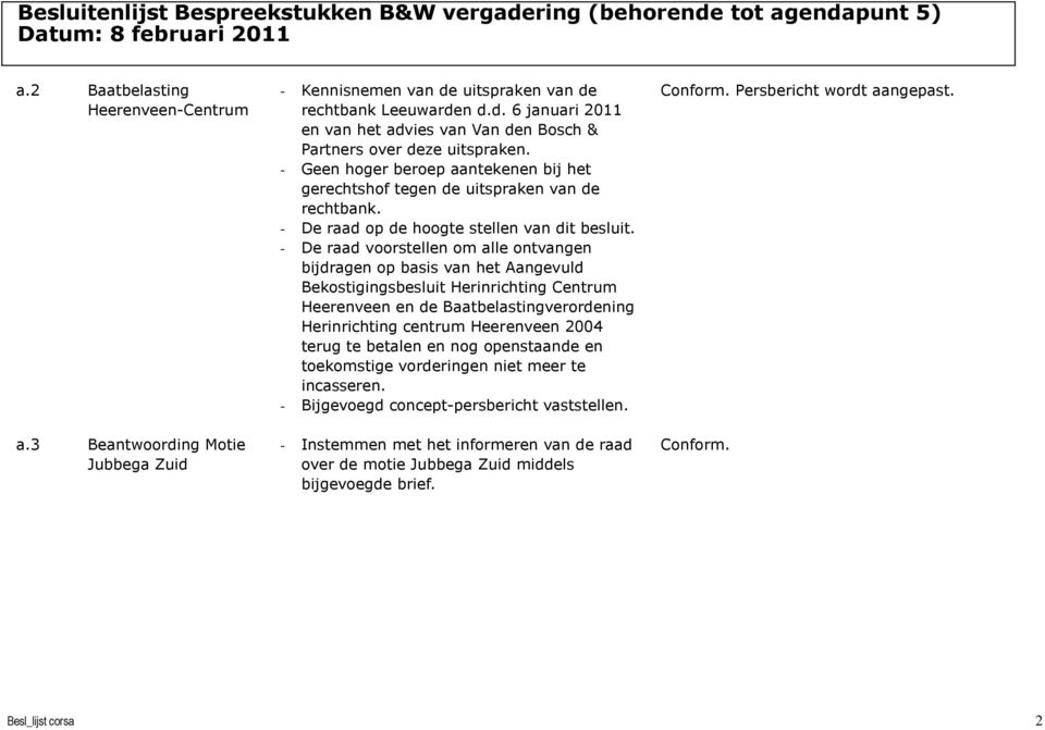 - De raad voorstellen om alle ontvangen bijdragen op basis van het Aangevuld Bekostigingsbesluit Herinrichting Centrum Heerenveen en de Baatbelastingverordening Herinrichting centrum Heerenveen 2004