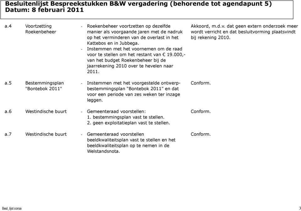 - Instemmen met het voornemen om de raad voor te stellen om het restant van 19.000,- van het budget Roekenbeheer bij de jaarrekening 2010 over te hevelen naar 2011.