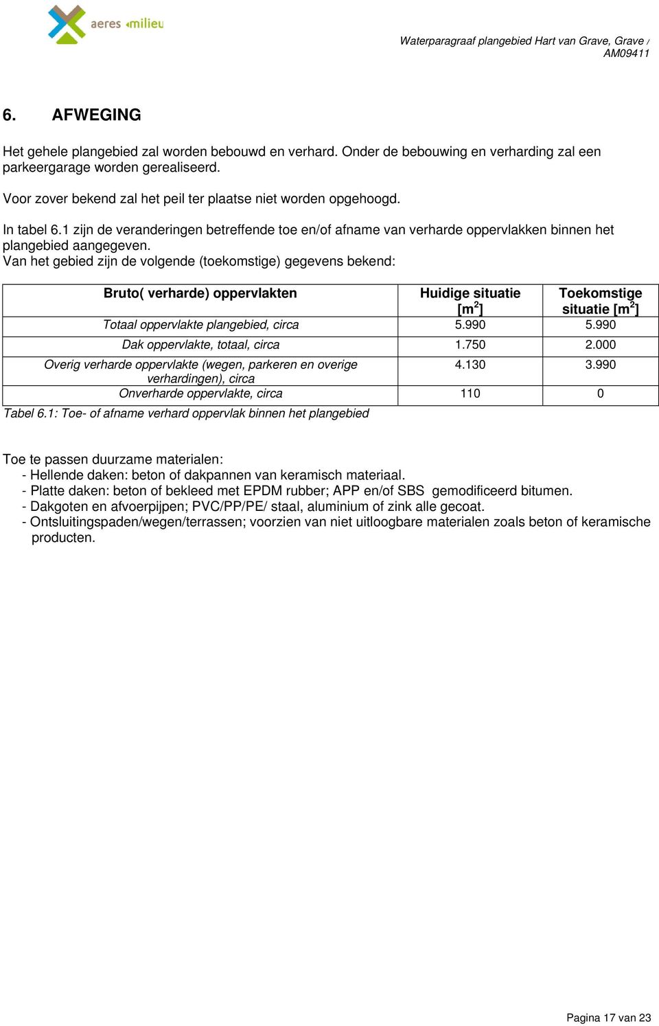 Van het gebied zijn de volgende (toekomstige) gegevens bekend: Bruto( verharde) oppervlakten Huidige situatie Toekomstige [m 2 ] situatie [m 2 ] Totaal oppervlakte plangebied, circa 5.990 5.