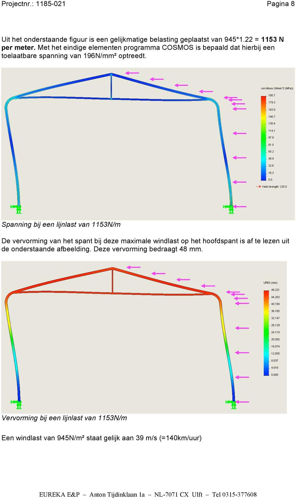 Spanning bij een lijnlast van 1153N/m De vervorming van het spant bij deze maximale windlast op het hoofdspant is af te lezen uit de