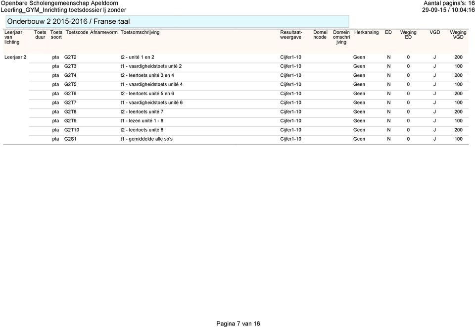 5 en 6 Cijfer- Geen N J 2 7 pta G2T7 t - vaardigheidstoets unité 6 Cijfer- Geen N J 8 pta G2T8 t2 - leertoets unité 7 Cijfer- Geen N J 2 9 pta G2T9 t - lezen unité