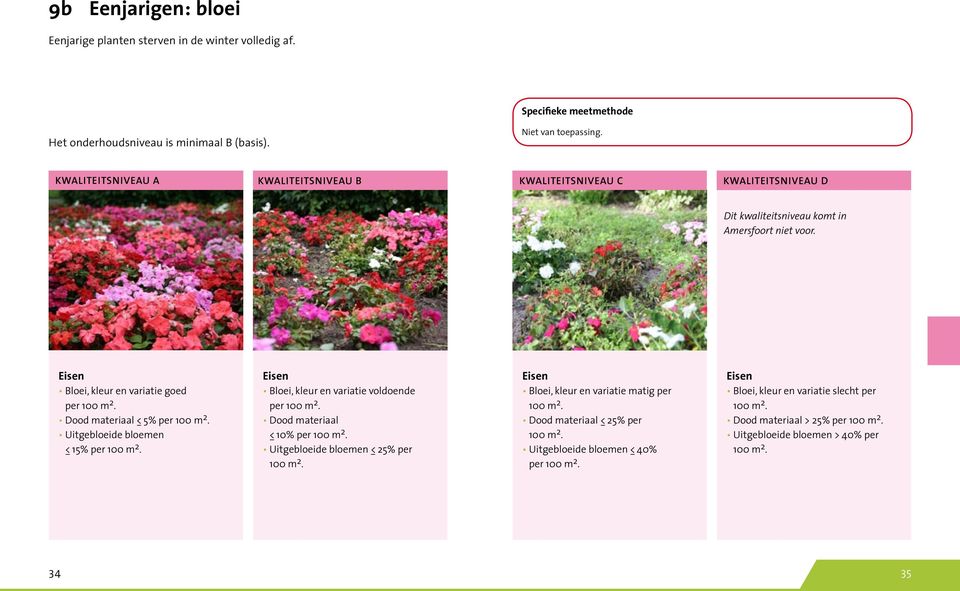 Dood materiaal <_ 10% per 100 m 2. Uitgebloeide bloemen <_ 25% per 100 m 2. Bloei, kleur en variatie matig per 100 m 2.