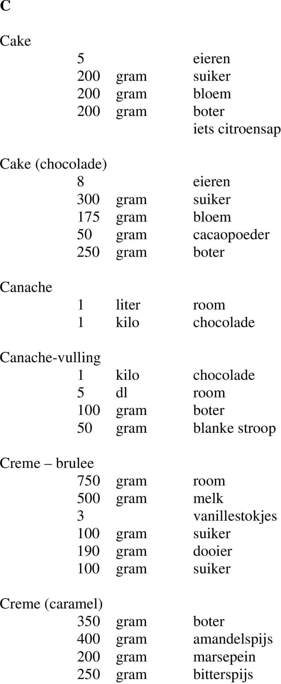 5 dl room 100 gram boter 50 gram blanke stroop Creme brulee 750 gram room 500 gram melk 3 vanillestokjes 100 gram suiker