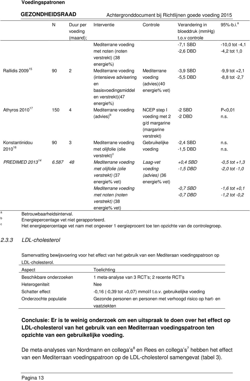 587 48 Mediterrane voeding met olijfolie (olie verstrekt) (37 energie% vet) Mediterrane voeding met noten (noten verstrekt) (38 Mediterrane voeding (advies)(40 energie% vet) NCEP step I voeding met 2