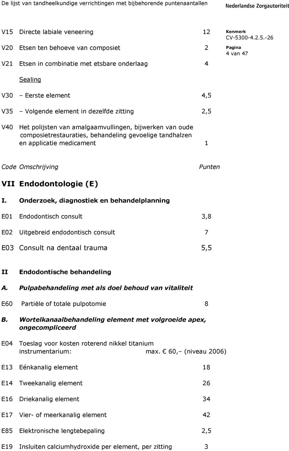 Onderzoek, diagnostiek en behandelplanning E01 Endodontisch consult 3,8 E02 Uitgebreid endodontisch consult 7 E03 Consult na dentaal trauma 5,5 II Endodontische behandeling A.