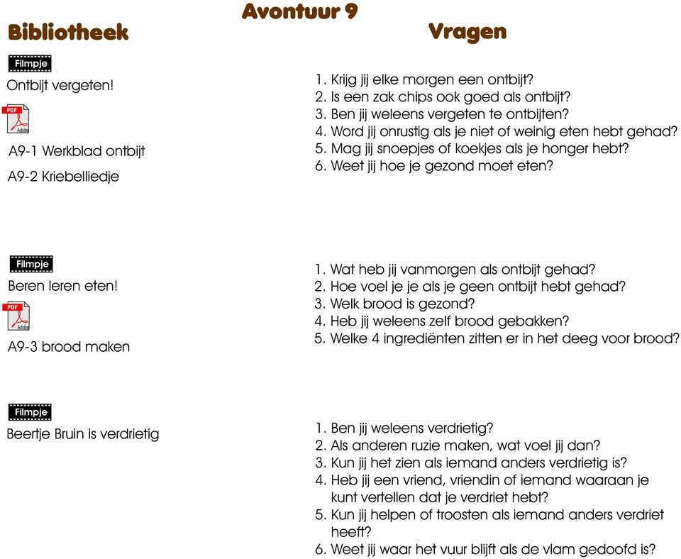 Wat heb jij vanmorgen als ontbijt gehad? 2. Hoe voel je je als je geen ontbijt hebt gehad? 3. Welk brood is gezond? 4. Heb jij weleens zelf brood gebakken? 5.