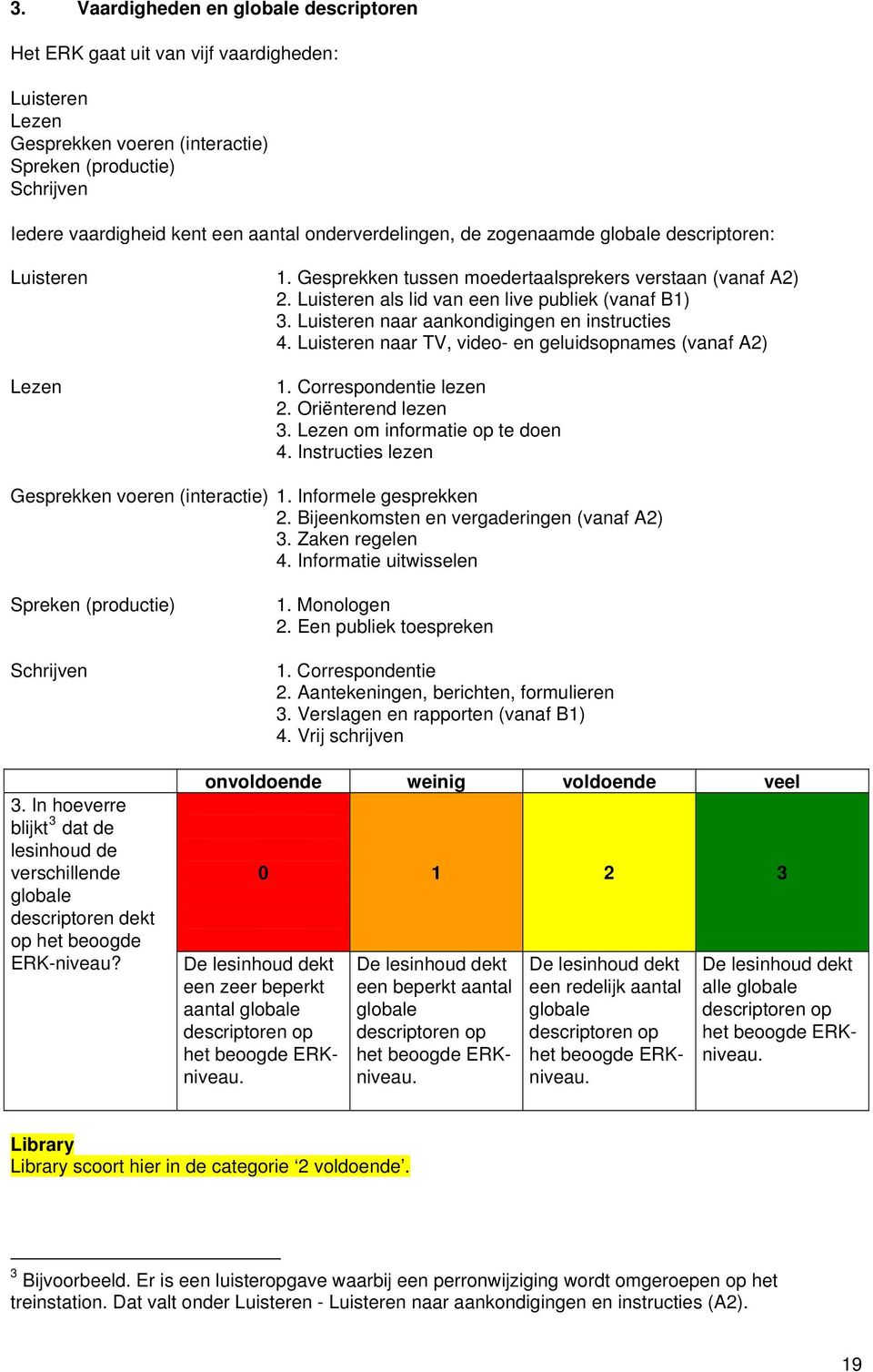 Luisteren naar aankondigingen en instructies 4. Luisteren naar TV, video- en geluidsopnames (vanaf A2) Lezen 1. Correspondentie lezen 2. Oriënterend lezen 3. Lezen om informatie op te doen 4.