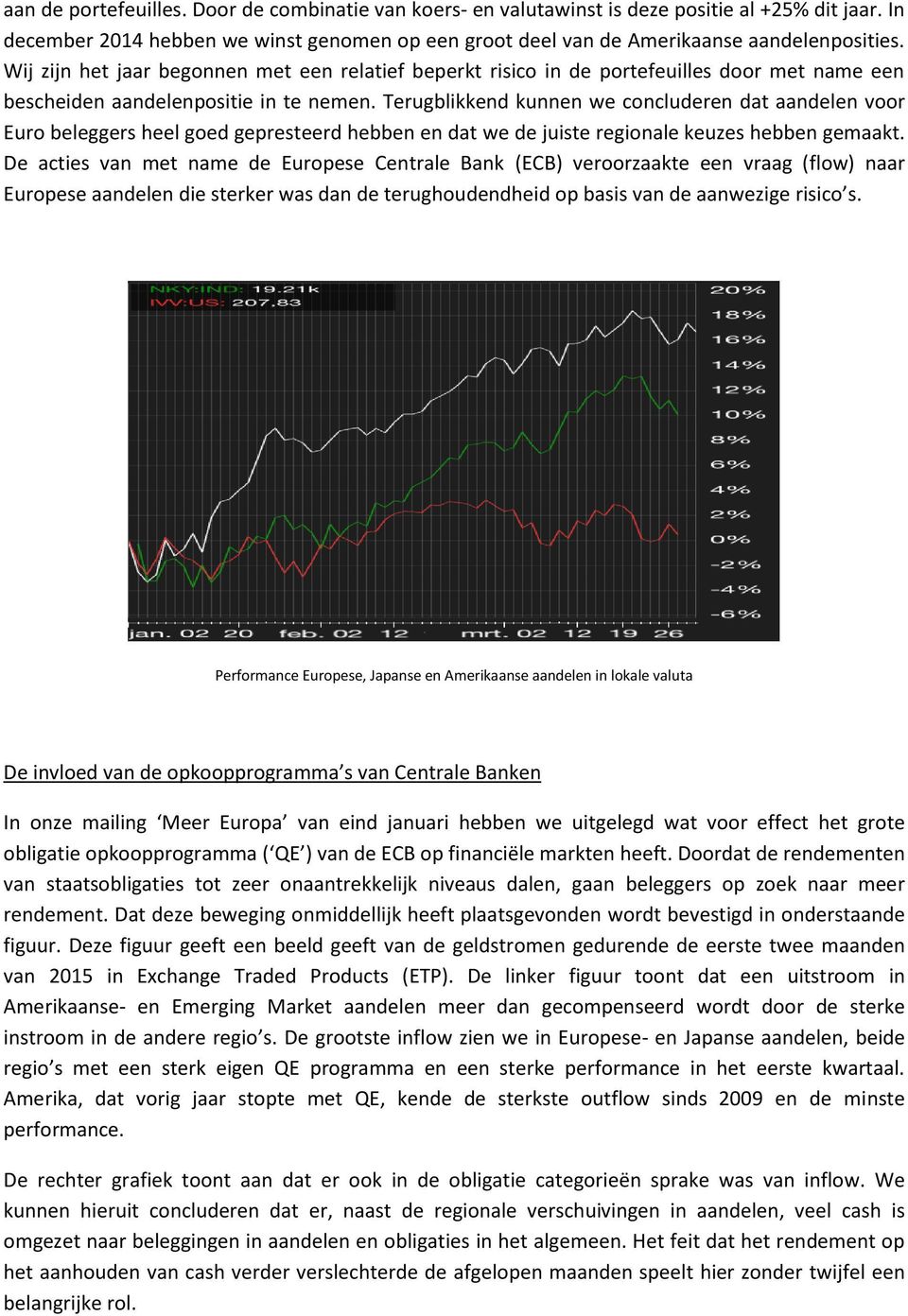 Terugblikkend kunnen we concluderen dat aandelen voor Euro beleggers heel goed gepresteerd hebben en dat we de juiste regionale keuzes hebben gemaakt.