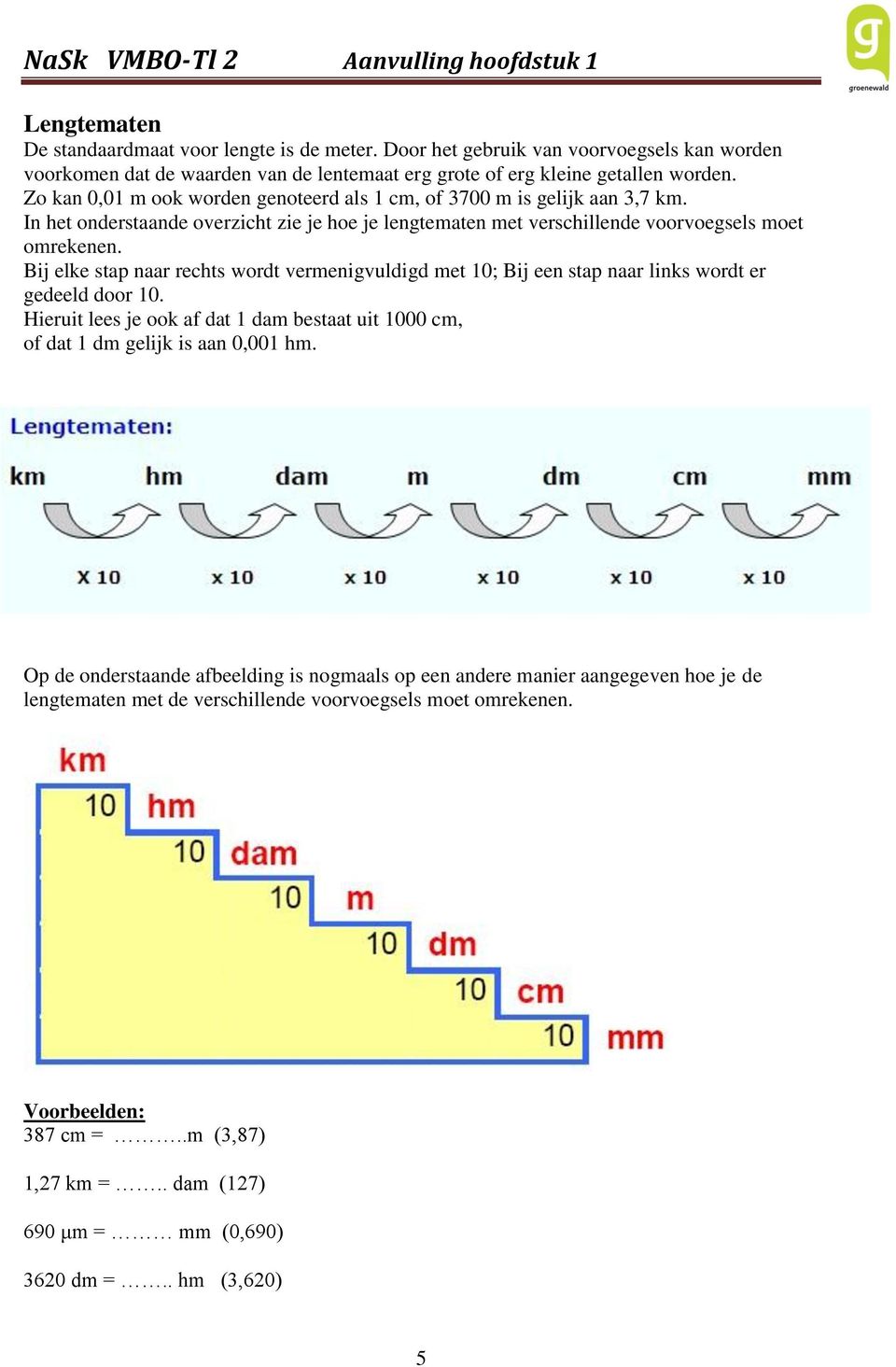 Bij elke stap naar rechts wordt vermenigvuldigd met 10; Bij een stap naar links wordt er gedeeld door 10. Hieruit lees je ook af dat 1 dam bestaat uit 1000 cm, of dat 1 dm gelijk is aan 0,001 hm.