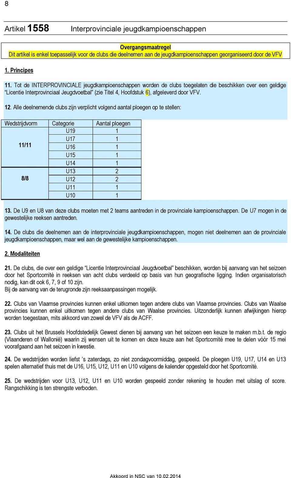 Alle deelnemende clubs zijn verplicht volgend aantal ploegen op te stellen: Wedstrijdvorm Categorie Aantal ploegen U19 1 11/11 U17 1 U16 1 U15 1 U14 1 U13 2 8/8 U12 2 U11 1 U10 1 13.