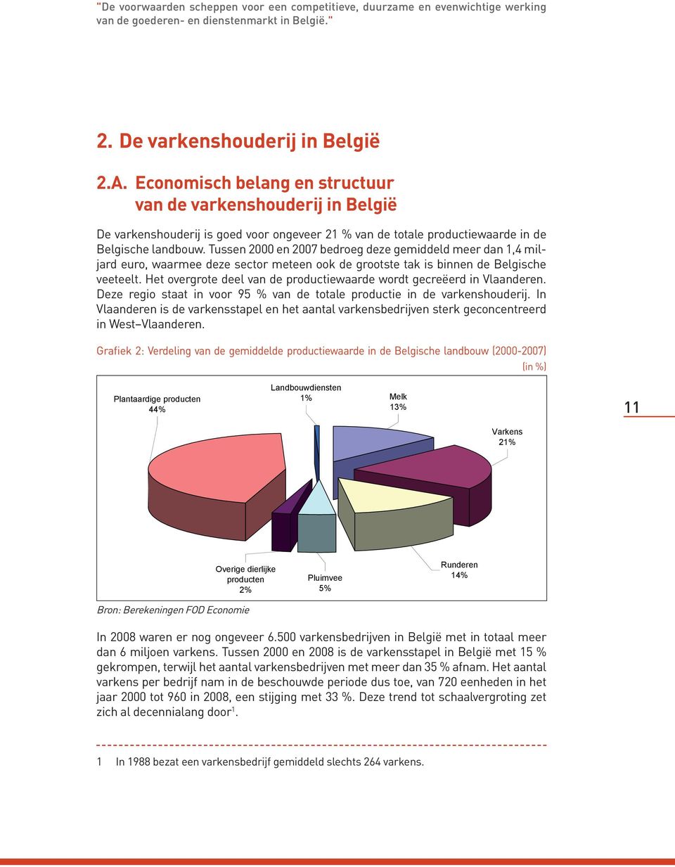 Tussen 2000 en 2007 bedroeg deze gemiddeld meer dan 1,4 miljard euro, waarmee deze sector meteen ook de grootste tak is binnen de Belgische veeteelt.
