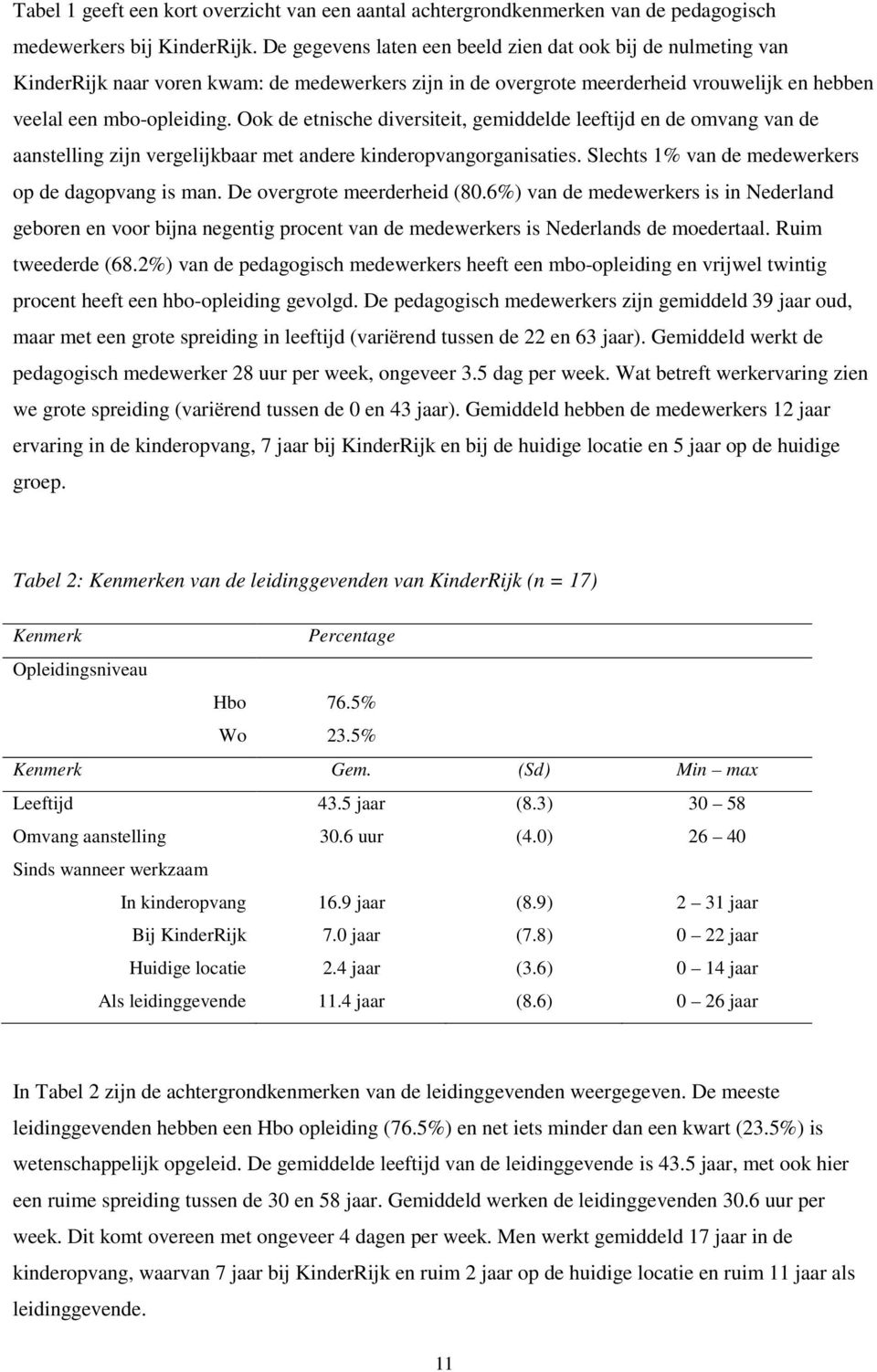 Ook de etnische diversiteit, gemiddelde leeftijd en de omvang van de aanstelling zijn vergelijkbaar met andere kinderopvangorganisaties. Slechts 1% van de medewerkers op de dagopvang is man.