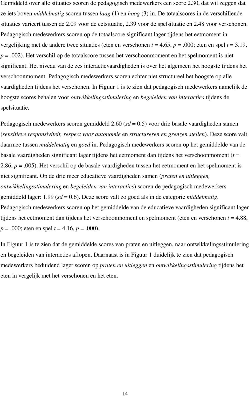 Pedagogisch medewerkers scoren op de totaalscore significant lager tijdens het eetmoment in vergelijking met de andere twee situaties (eten en verschonen t = 4.65, p =.000; eten en spel t = 3.19, p =.