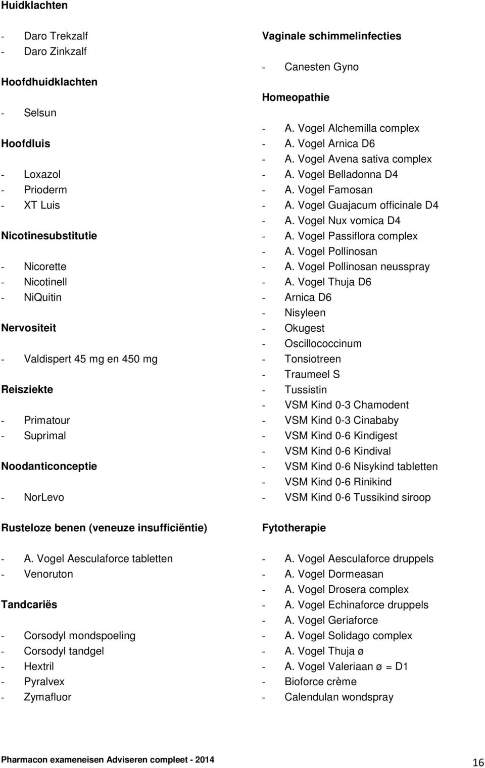 Vogel Aesculaforce tabletten - Venoruton Tandcariës - Corsodyl mondspoeling - Corsodyl tandgel - Hextril - Pyralvex - Zymafluor Vaginale schimmelinfecties - Canesten Gyno Homeopathie - A.
