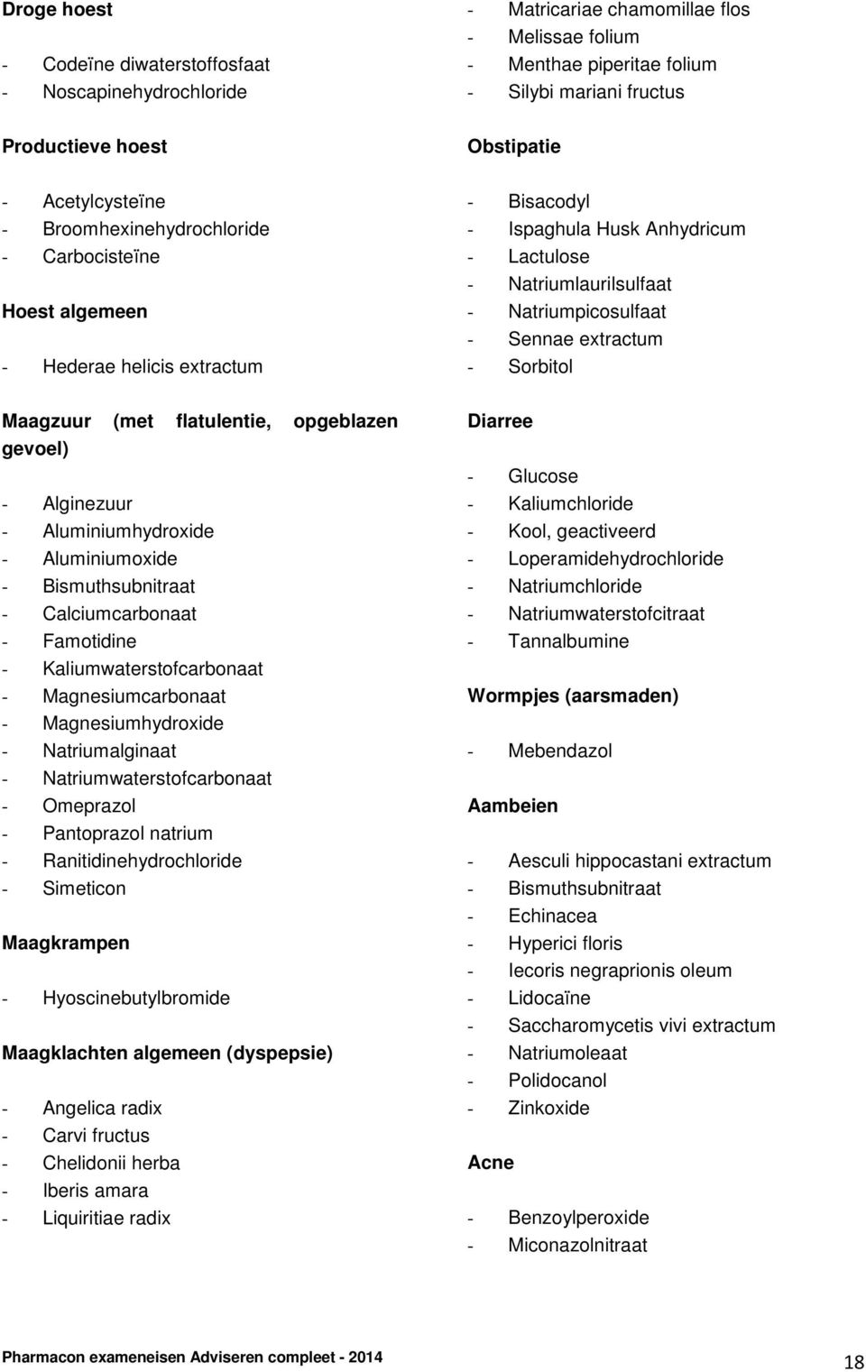 Magnesiumhydroxide - Natriumalginaat - Natriumwaterstofcarbonaat - Omeprazol - Pantoprazol natrium - Ranitidinehydrochloride - Simeticon Maagkrampen - Hyoscinebutylbromide Maagklachten algemeen