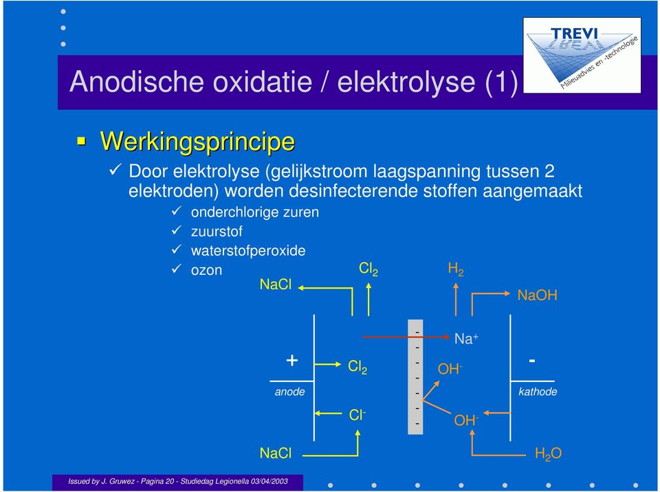 zuren zuurstof waterstofperoxide ozon Cl 2 H 2 NaCl NaOH + anode Cl 2 Cl - - - - - - - - OH