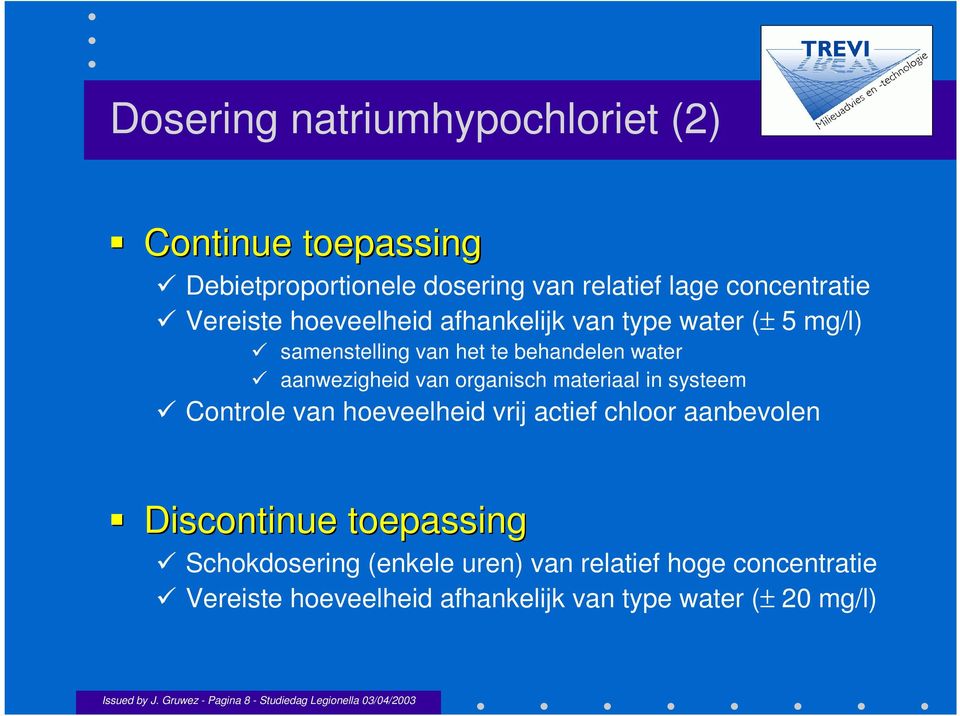 van hoeveelheid vrij actief chloor aanbevolen Discontinue toepassing Discontinue toepassing Schokdosering (enkele uren) van relatief