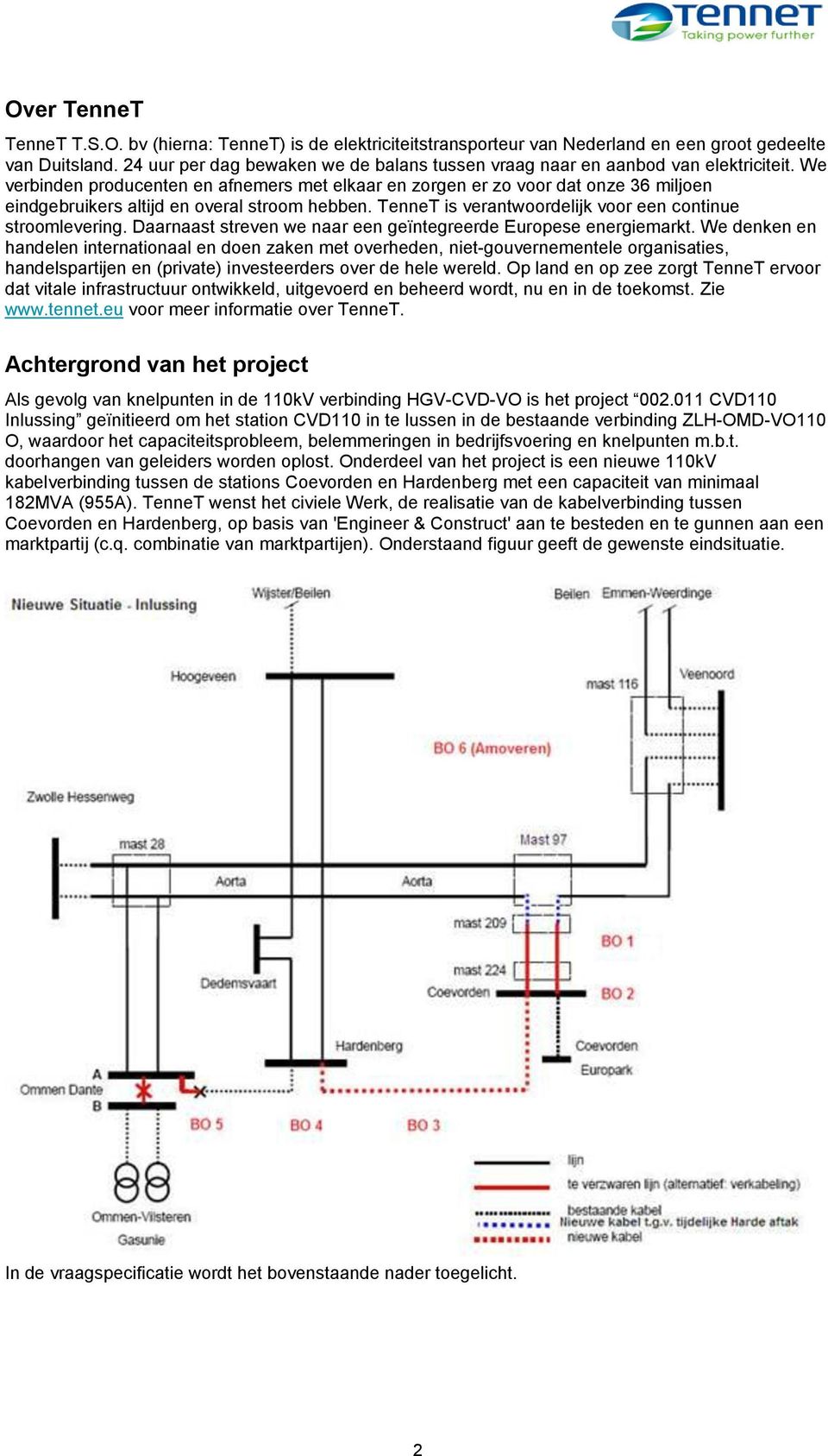 We verbinden producenten en afnemers met elkaar en zorgen er zo voor dat onze 36 miljoen eindgebruikers altijd en overal stroom hebben. TenneT is verantwoordelijk voor een continue stroomlevering.