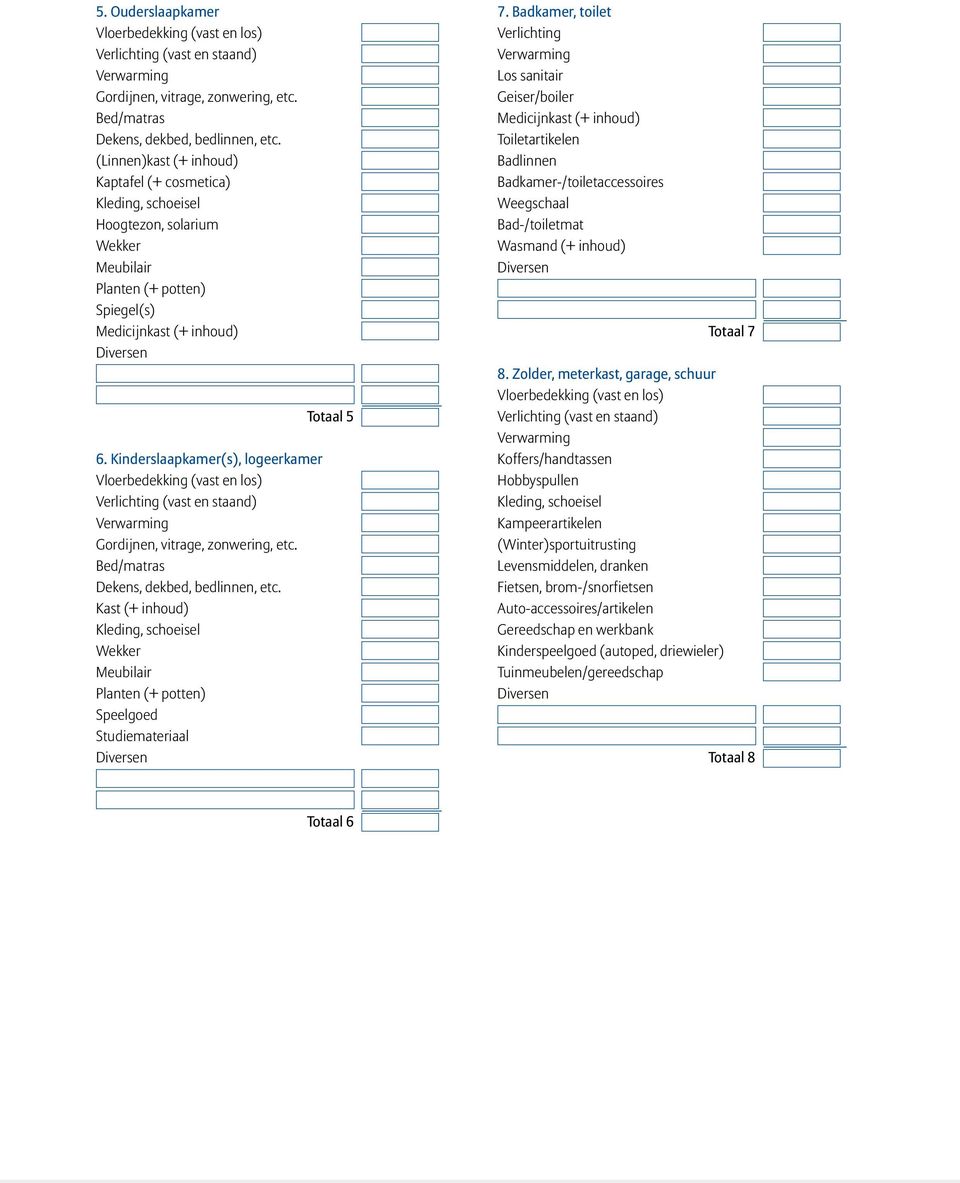 Badkamer, toilet Verlichting Los sanitair Geiser/boiler Medicijnkast (+ inhoud) Toiletartikelen Badlinnen Badkamer-/toiletaccessoires Weegschaal Bad-/toiletmat Wasmand (+ inhoud) 8.