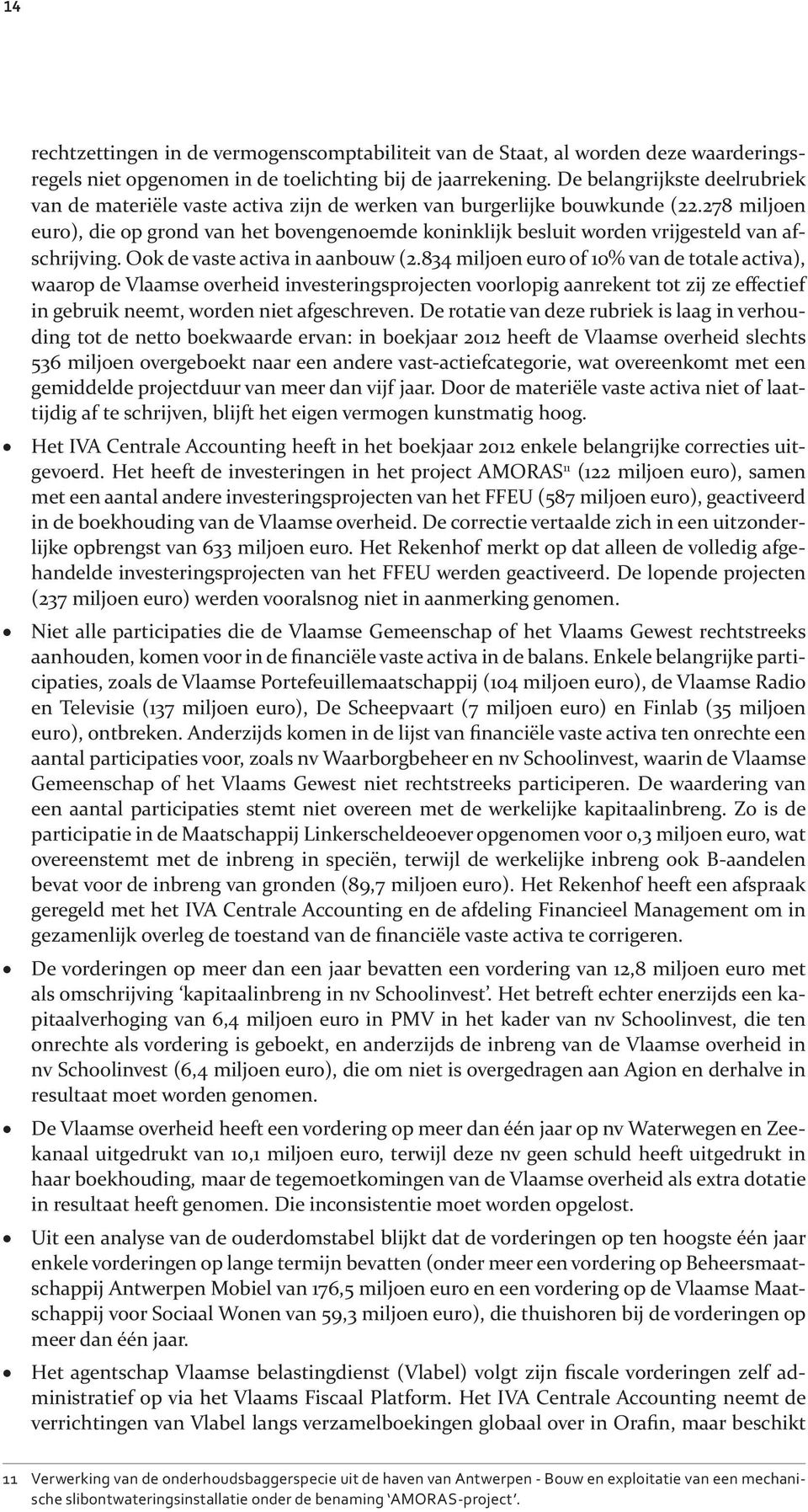 278 miljoen euro), die op grond van het bovengenoemde koninklijk besluit worden vrijgesteld van afschrijving. Ook de vaste activa in aanbouw (2.