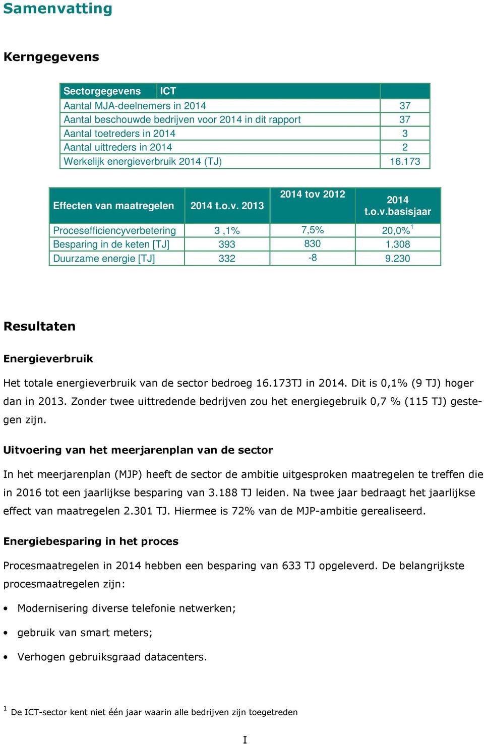 308 Duurzame energie [TJ] 332-8 9.230 Resultaten Energieverbruik Het totale energieverbruik van de sector bedroeg 16.173TJ in 2014. Dit is 0,1% (9 TJ) hoger dan in 2013.