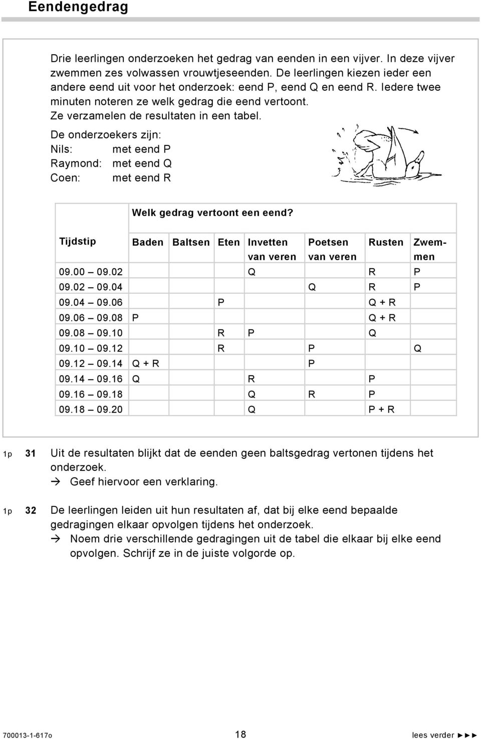 De onderzoekers zijn: Nils: met eend P Raymond: met eend Q Coen: met eend R Welk gedrag vertoont een eend? Tijdstip Baden Baltsen Eten Invetten van veren Poetsen van veren Rusten 09.00 09.02 Q R P 09.