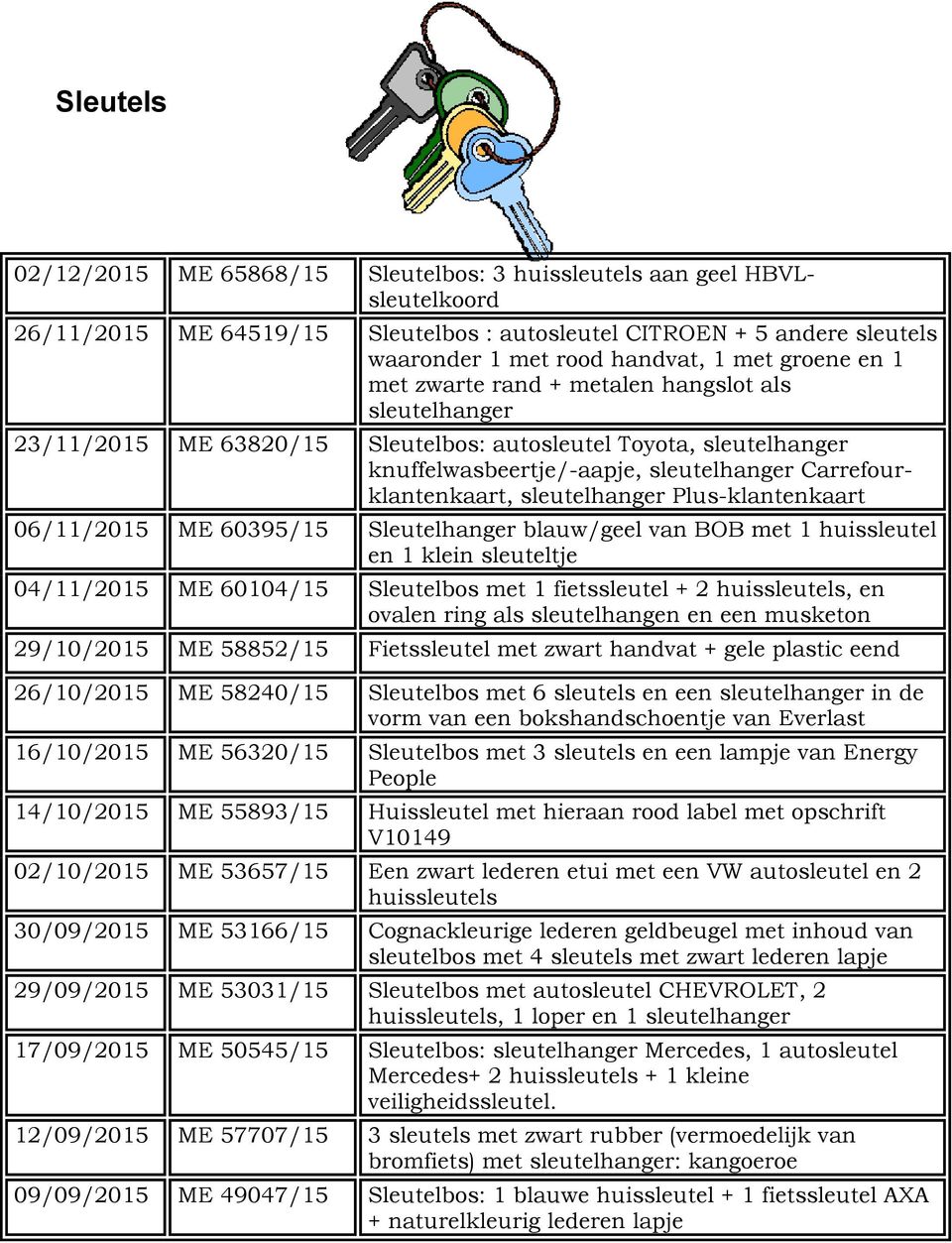 sleutelhanger Plus-klantenkaart 06/11/2015 ME 60395/15 Sleutelhanger blauw/geel van BOB met 1 huissleutel en 1 klein sleuteltje 04/11/2015 ME 60104/15 Sleutelbos met 1 fietssleutel + 2 huissleutels,