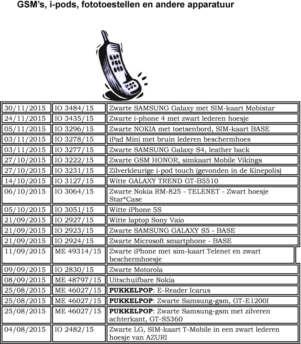 Zwarte GSM HONOR, simkaart Mobile Vikings 27/10/2015 IO 3231/15 Zilverkleurige i-pod touch (gevonden in de Kinepolis) 14/10/2015 IO 3127/15 Witte GALAXY TREND GT-B5510 06/10/2015 IO 3064/15 Zwarte