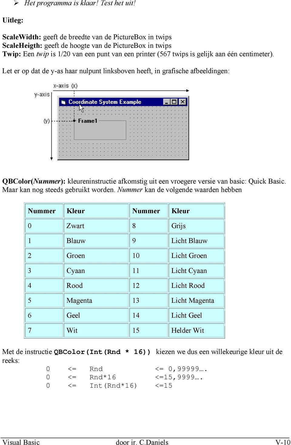 centimeter). Let er op dat de y-as haar nulpunt linksboven heeft, in grafische afbeeldingen: QBColor(Nummer): kleureninstructie afkomstig uit een vroegere versie van basic: Quick Basic.