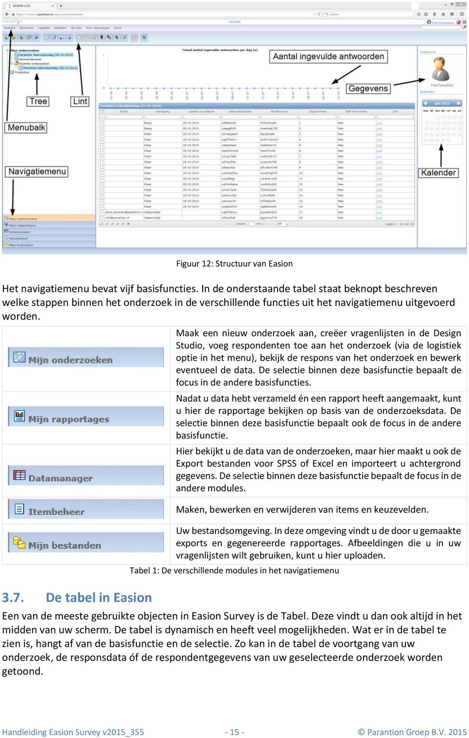 De tabel in Easion Maak een nieuw onderzoek aan, creëer vragenlijsten in de Design Studio, voeg respondenten toe aan het onderzoek (via de logistiek optie in het menu), bekijk de respons van het