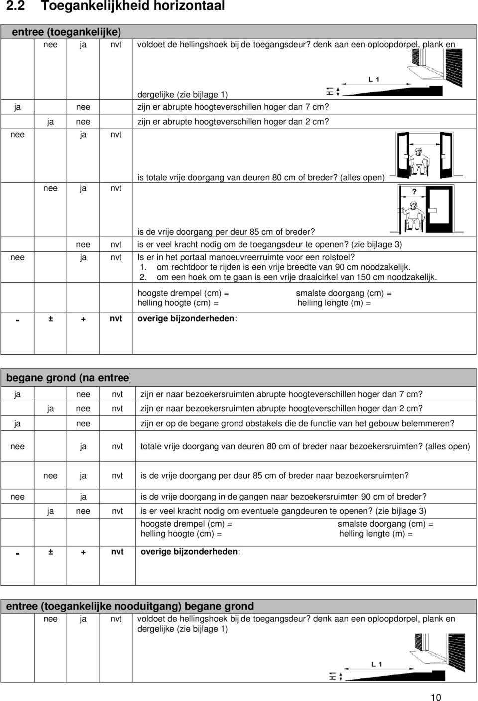 nvt nvt is totale vrije doorgang van deuren 80 cm of breder? (alles open) is de vrije doorgang per deur 85 cm of breder? nvt is er veel kracht nodig om de toegangsdeur te openen?