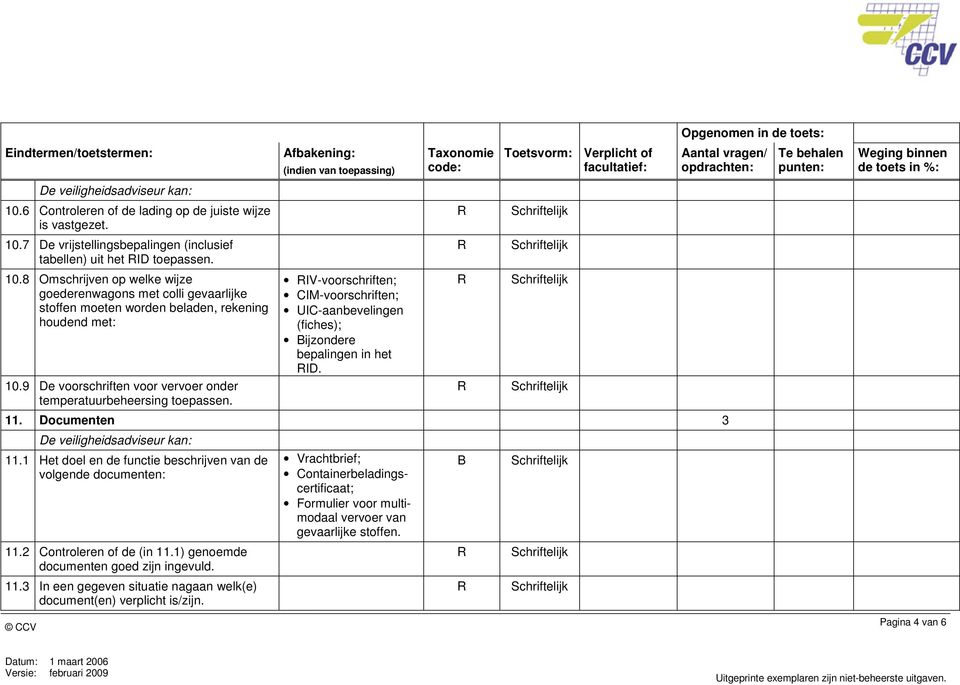 9 De voorschriften voor vervoer onder temperatuurbeheersing RIV-voorschriften; CIM-voorschriften; UIC-aanbevelingen (fiches); Bijzondere bepalingen in het RID. 11. Documenten 3 11.