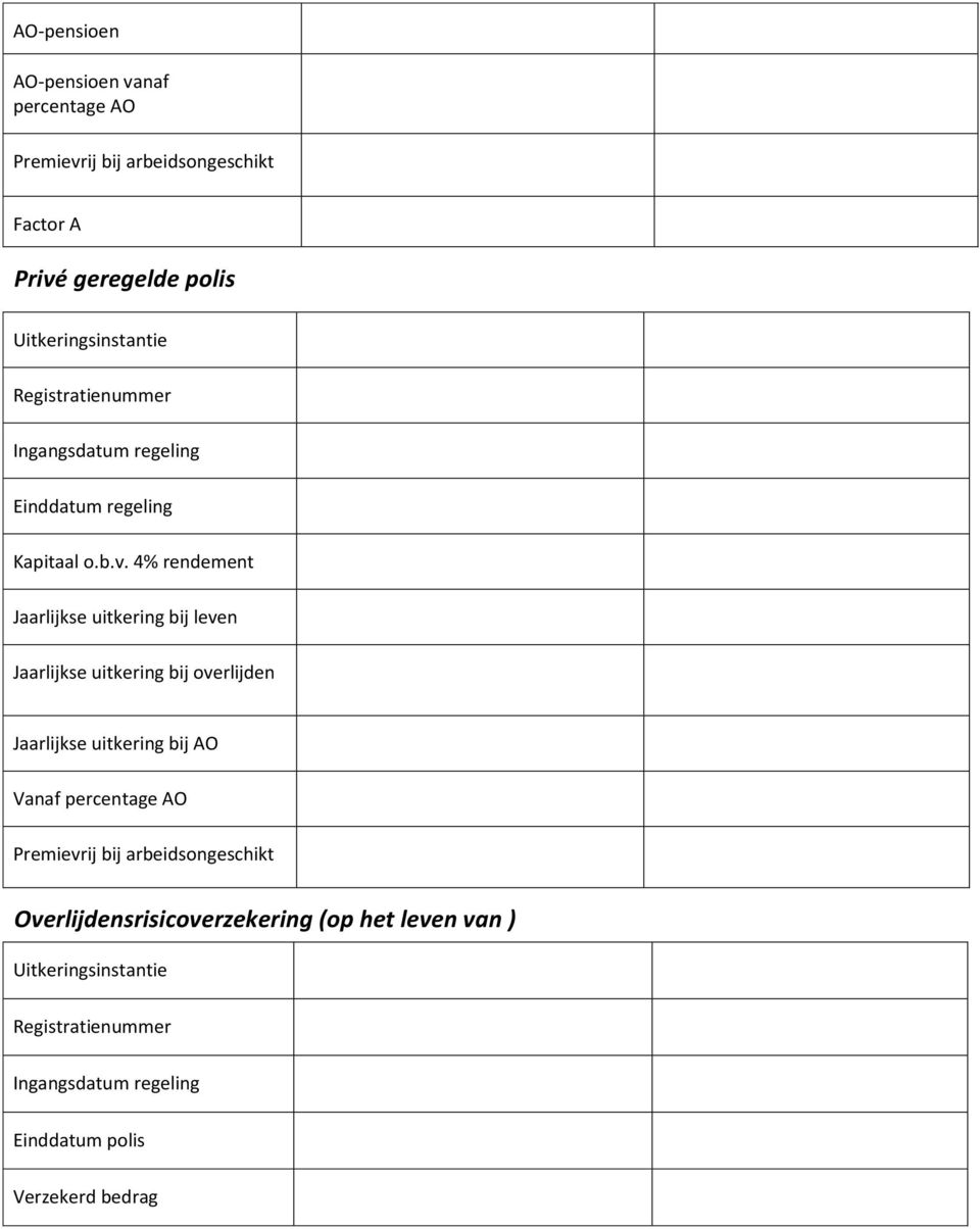 4% rendement Jaarlijkse uitkering bij leven Jaarlijkse uitkering bij overlijden Jaarlijkse uitkering bij AO Vanaf percentage