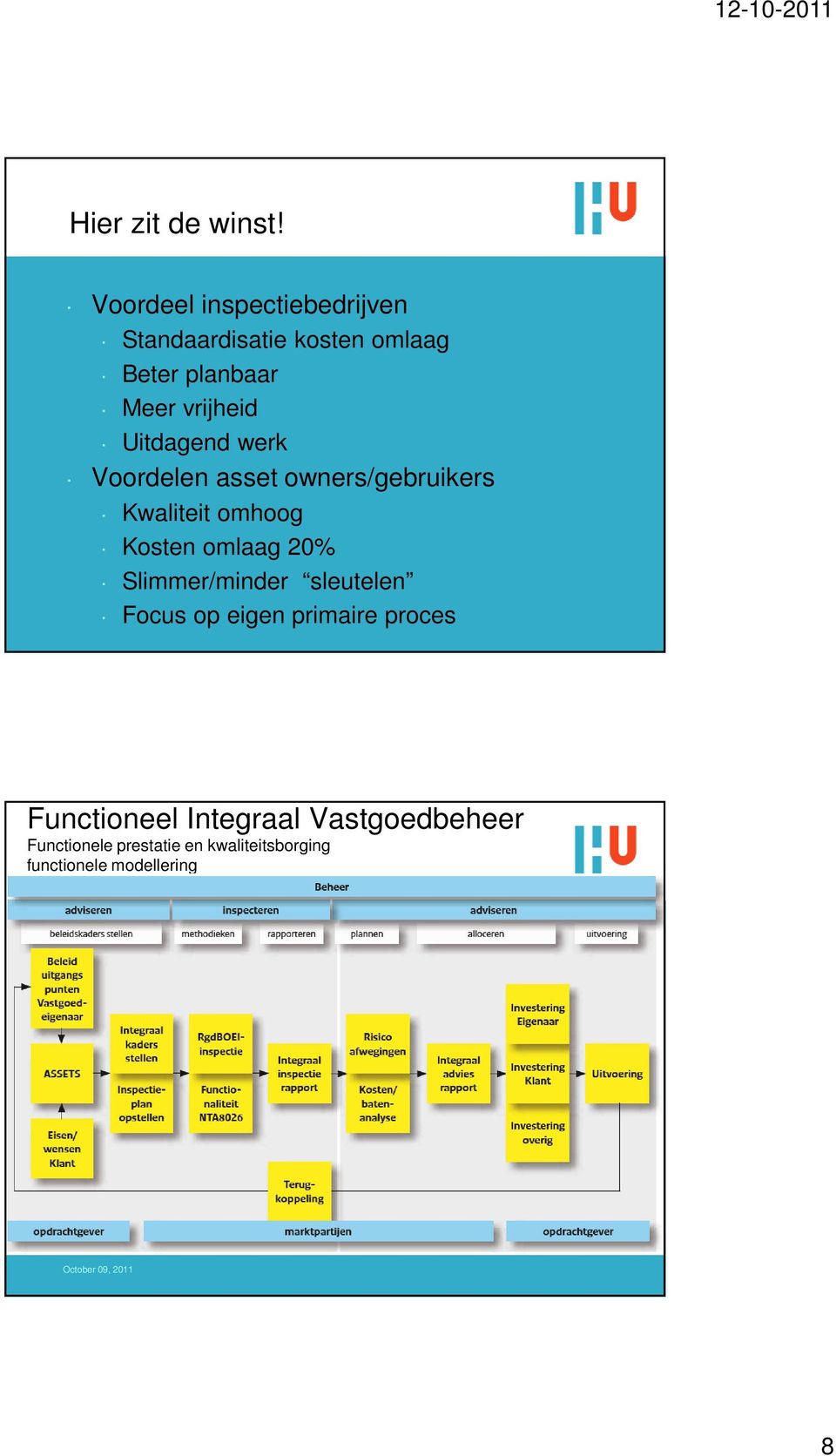 planbaar Meer vrijheid Uitdagend werk Voordelen asset owners/gebruikers