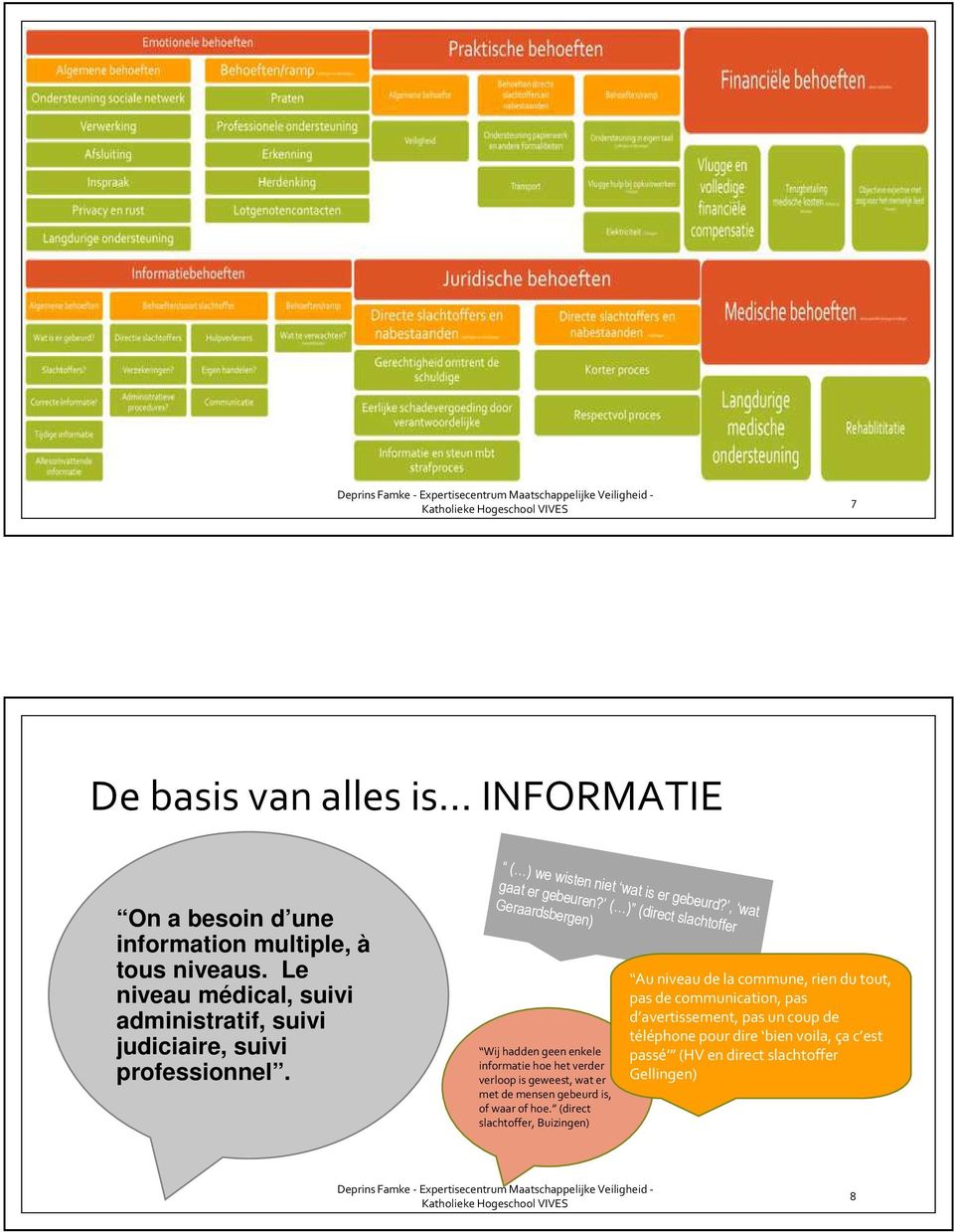 ( ) (direct slachtoffer Geraardsbergen) Wij hadden geen enkele informatie hoe het verder verloop is geweest, wat er met de mensen gebeurd is, of waar