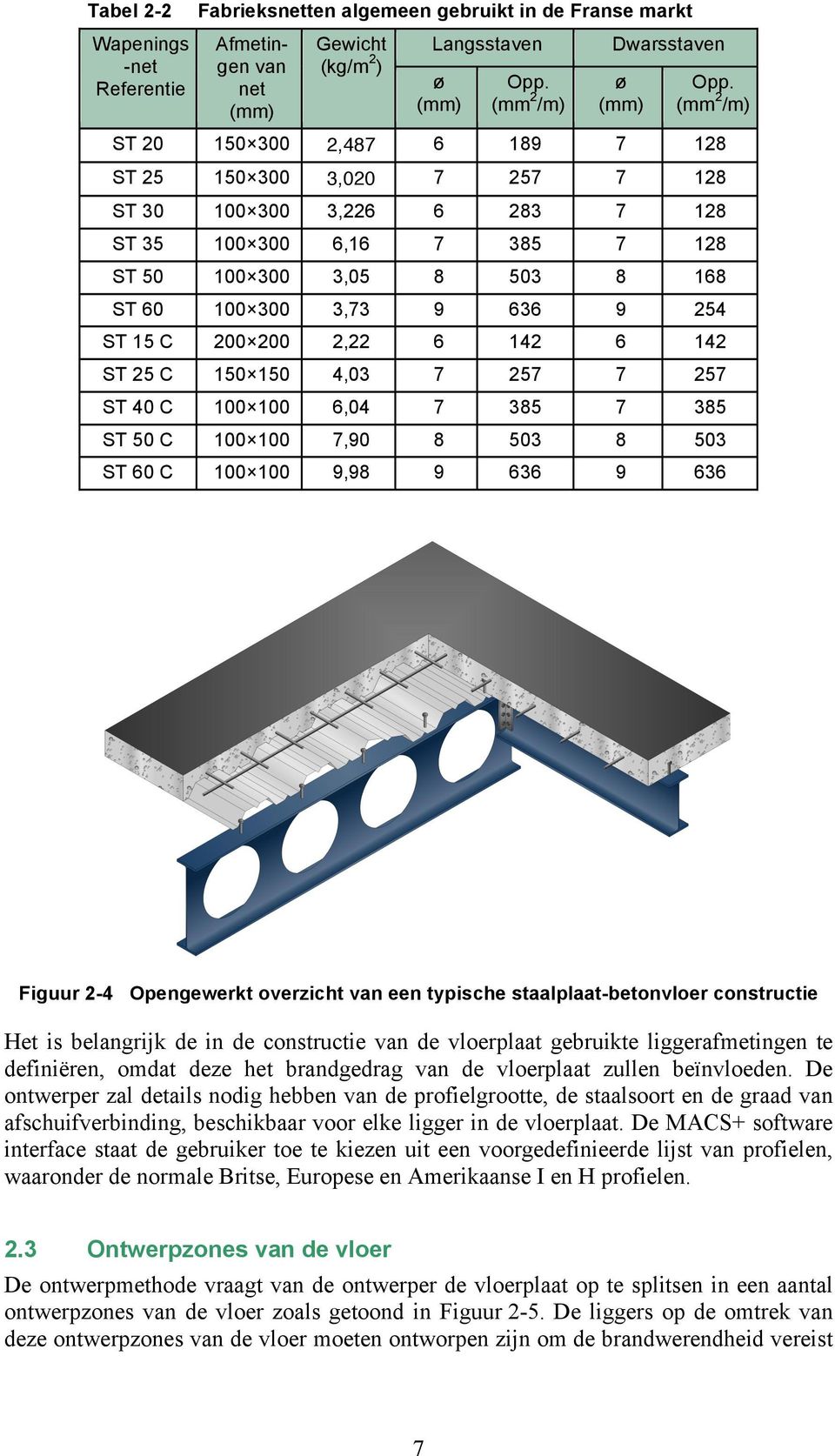 ST 5 C 7,9 8 53 8 53 ST 6 C 9,98 9 636 9 636 Figuur -4 Opengewerkt overzicht van een typische staalplaat-betonvloer constructie Het is belangrijk de in de constructie van de vloerplaat gebruikte